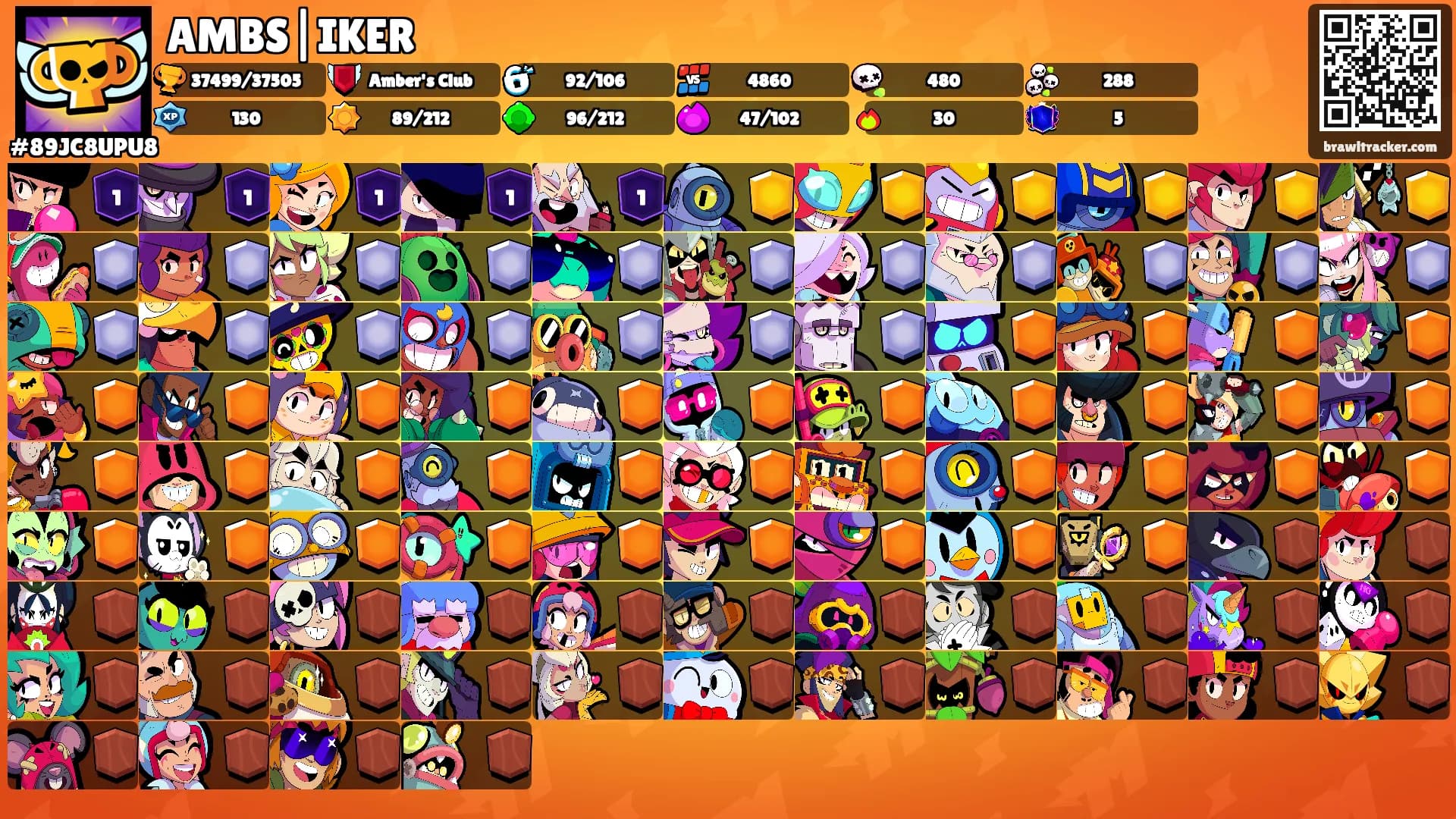 AMBS|IKER's Ranks