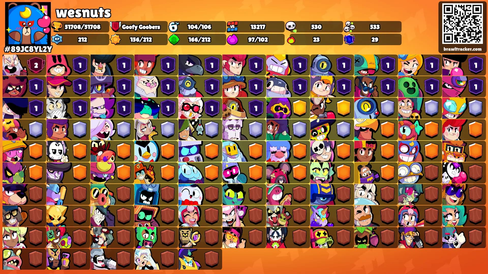 wesnuts's Ranks