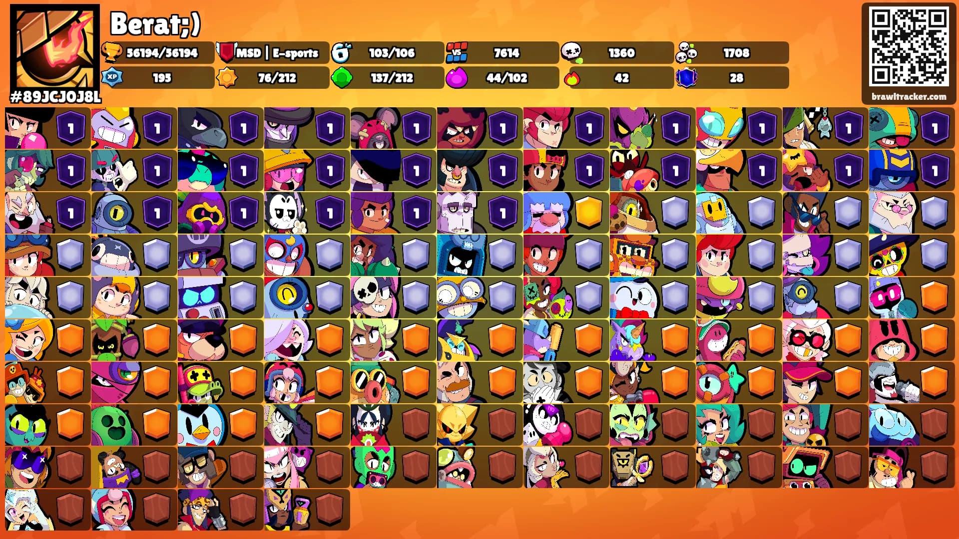 Berat;)'s Ranks