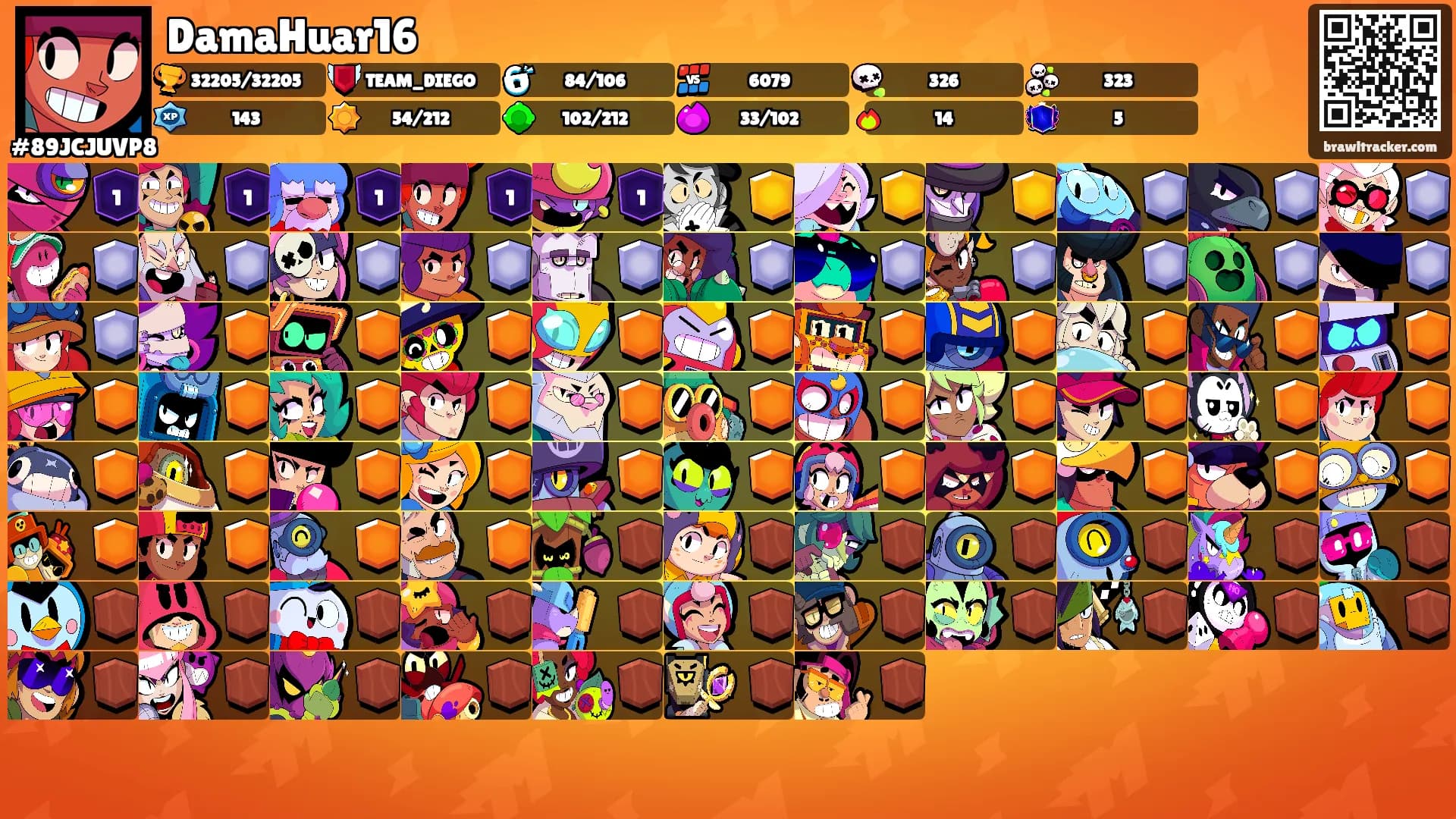 DamaHuar16's Ranks