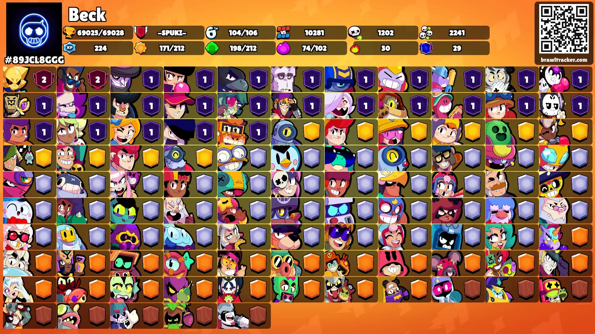 Beck's Ranks