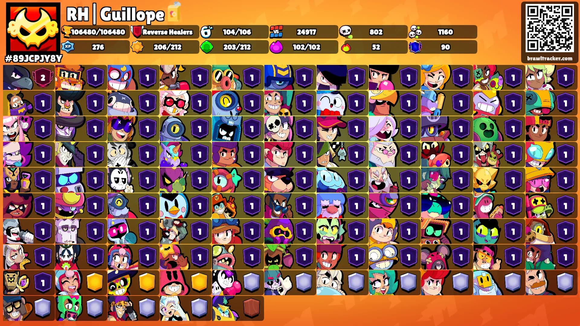 RH|Guillope🧃's Ranks
