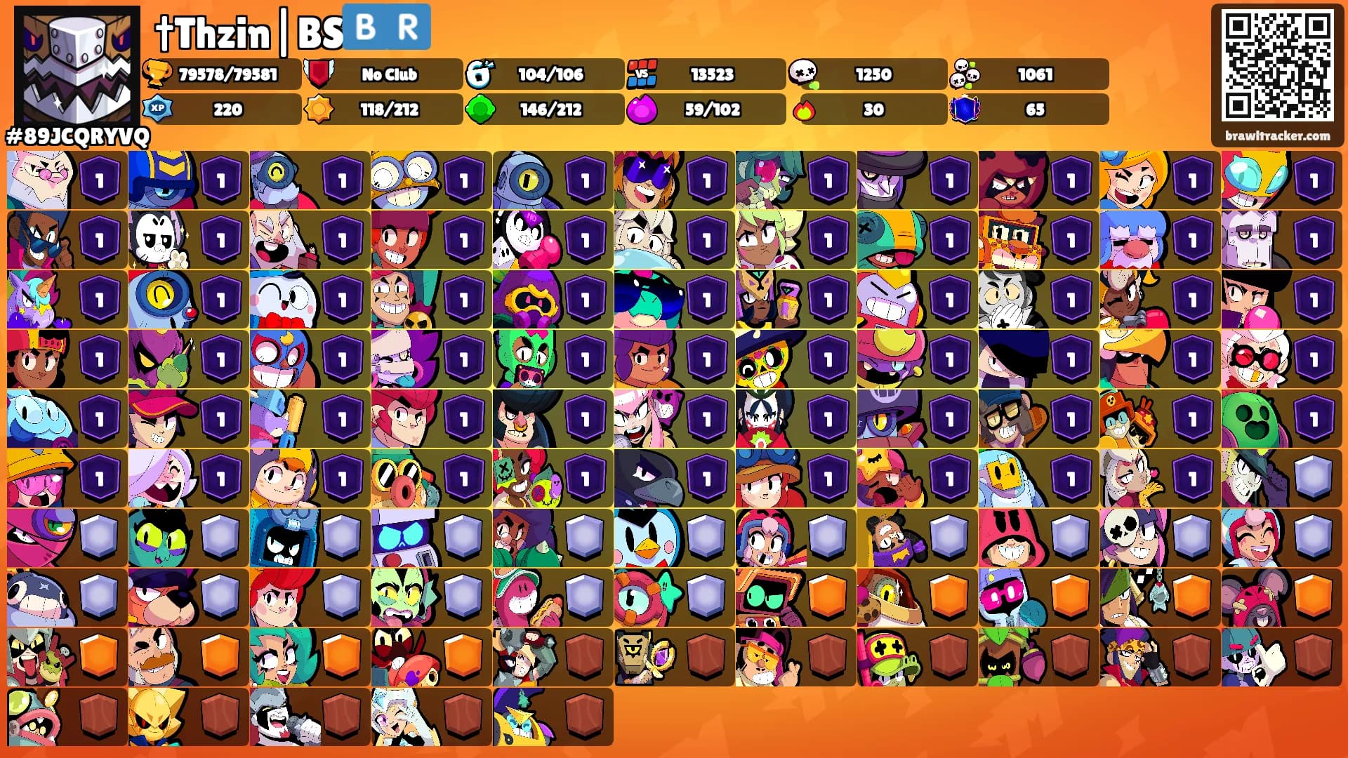 †Thzin|BS🇧🇷's Ranks
