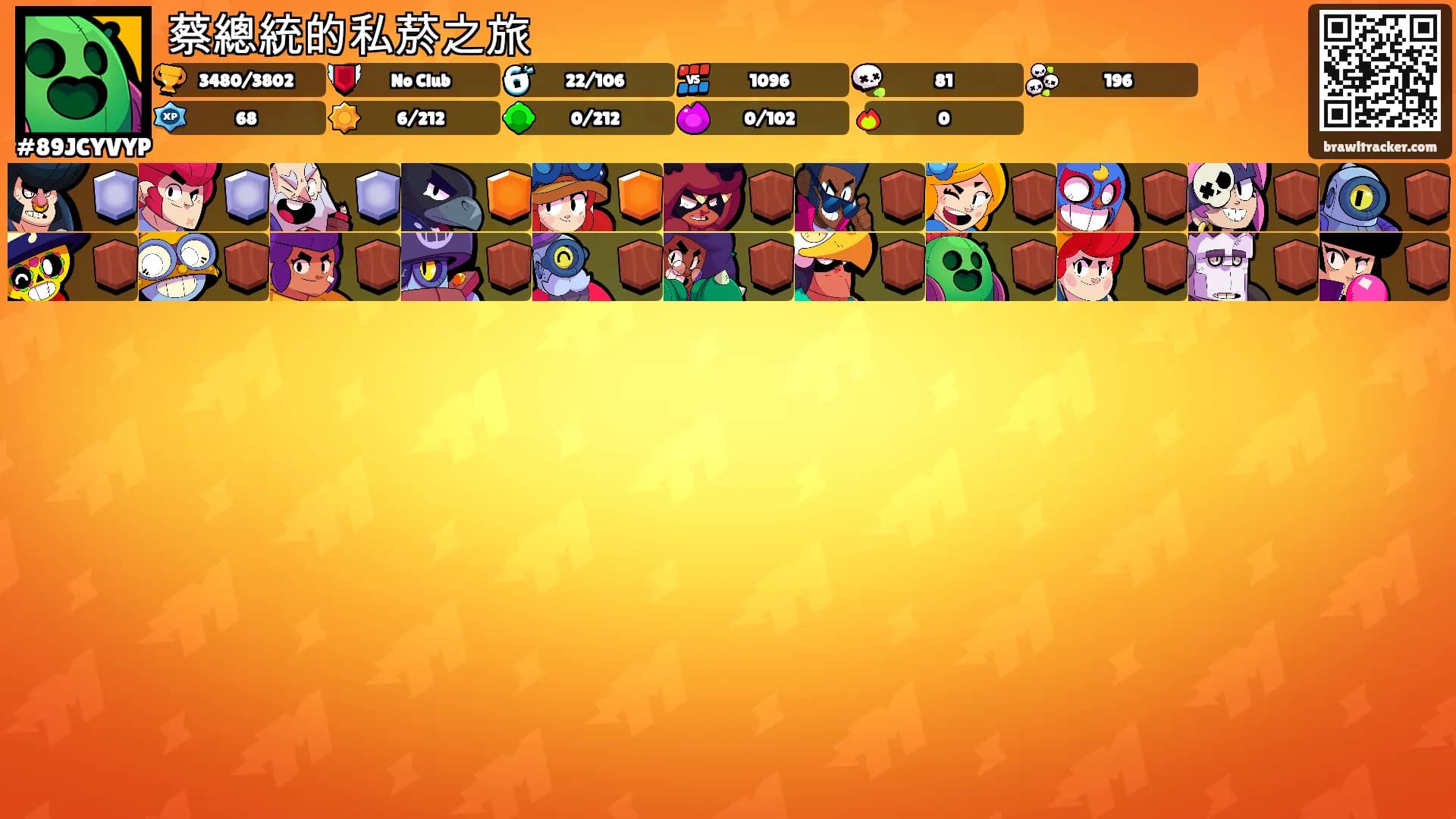 蔡總統的私菸之旅's Ranks