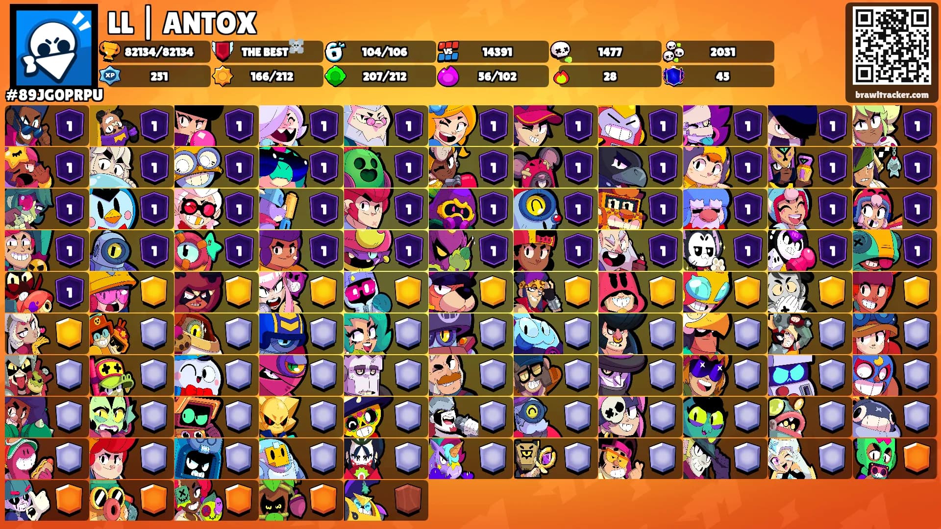 LL | ANTOX's Ranks