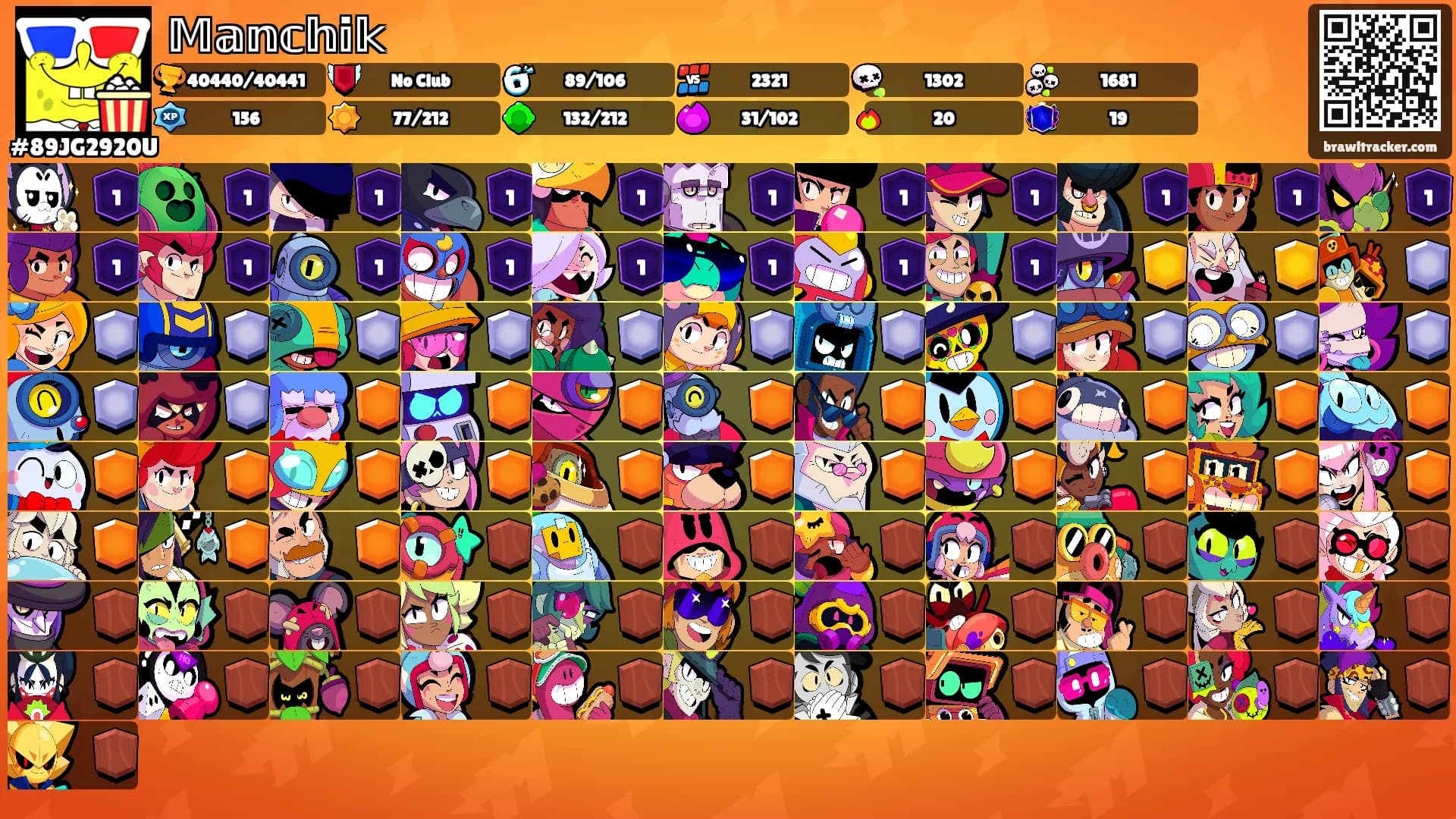𝕄𝕒𝕟𝕔𝕙𝕚𝕜's Ranks