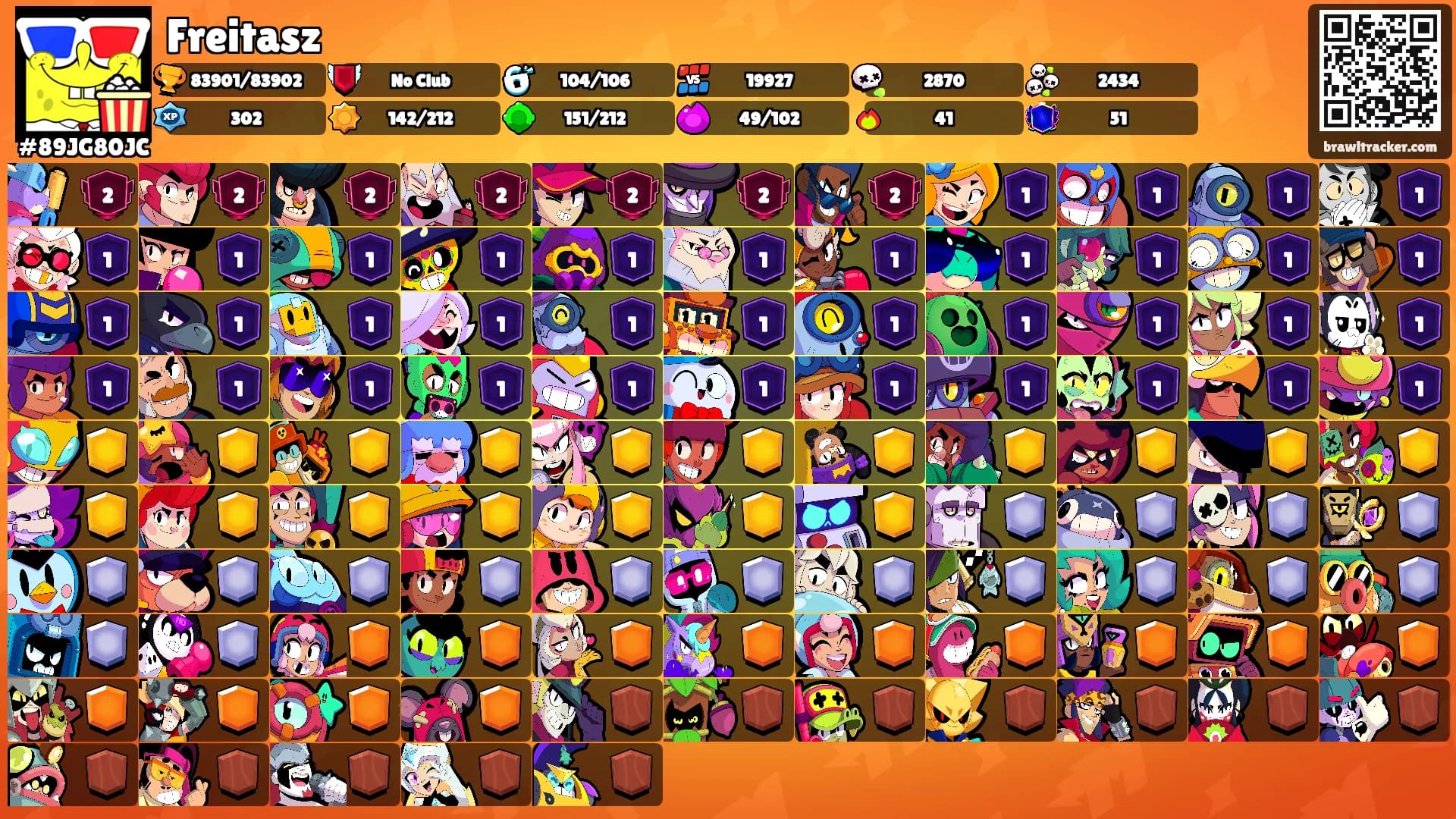 Freitasz's Ranks