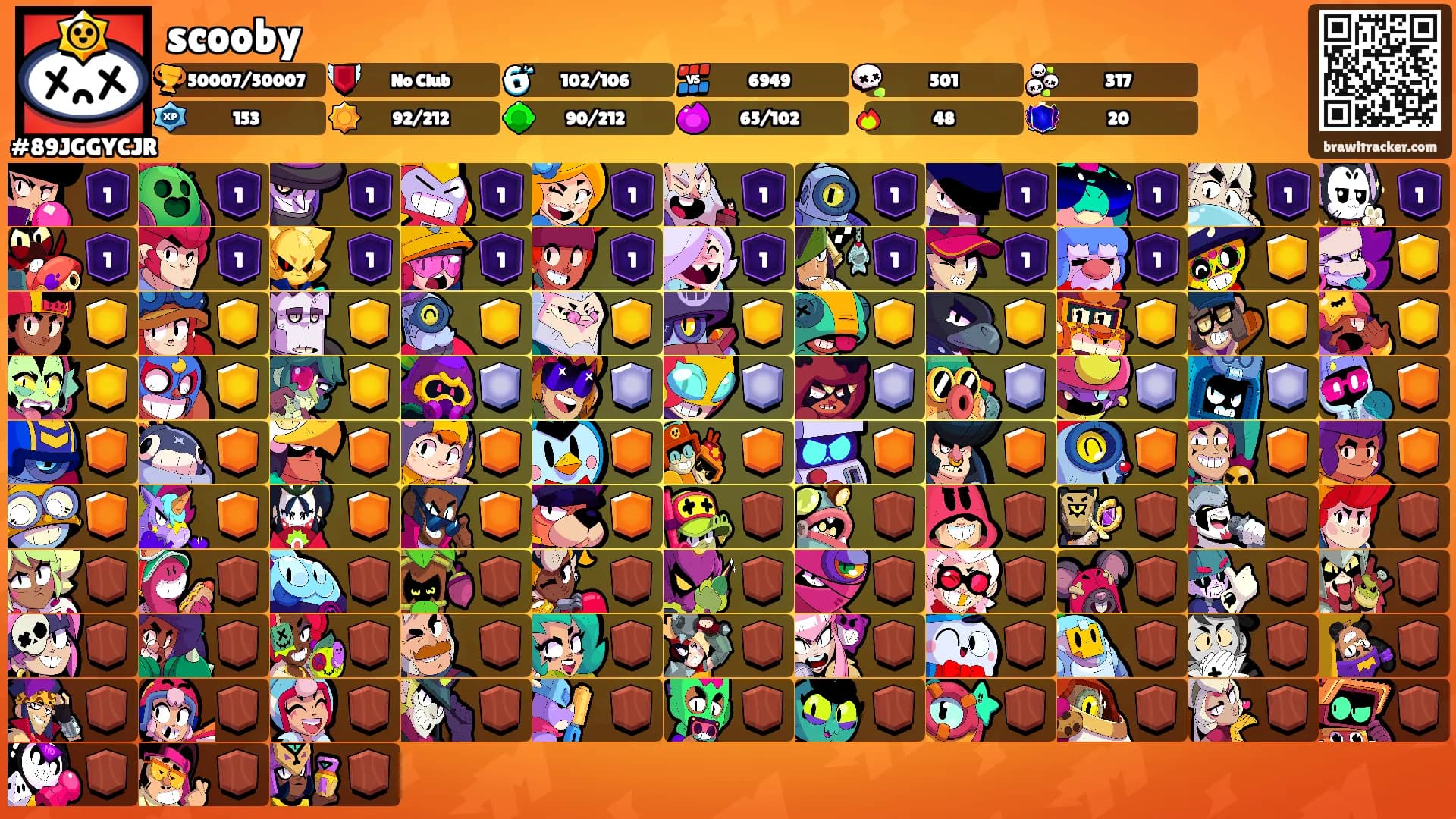 scooby's Ranks