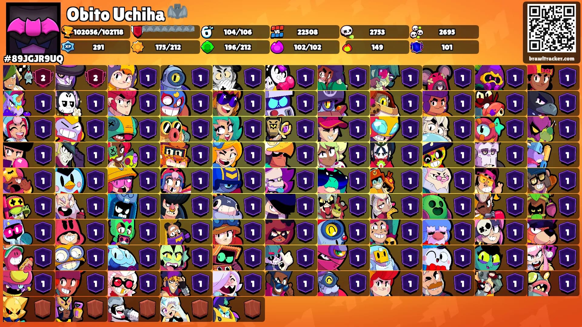 Obito Uchiha 🦇's Ranks