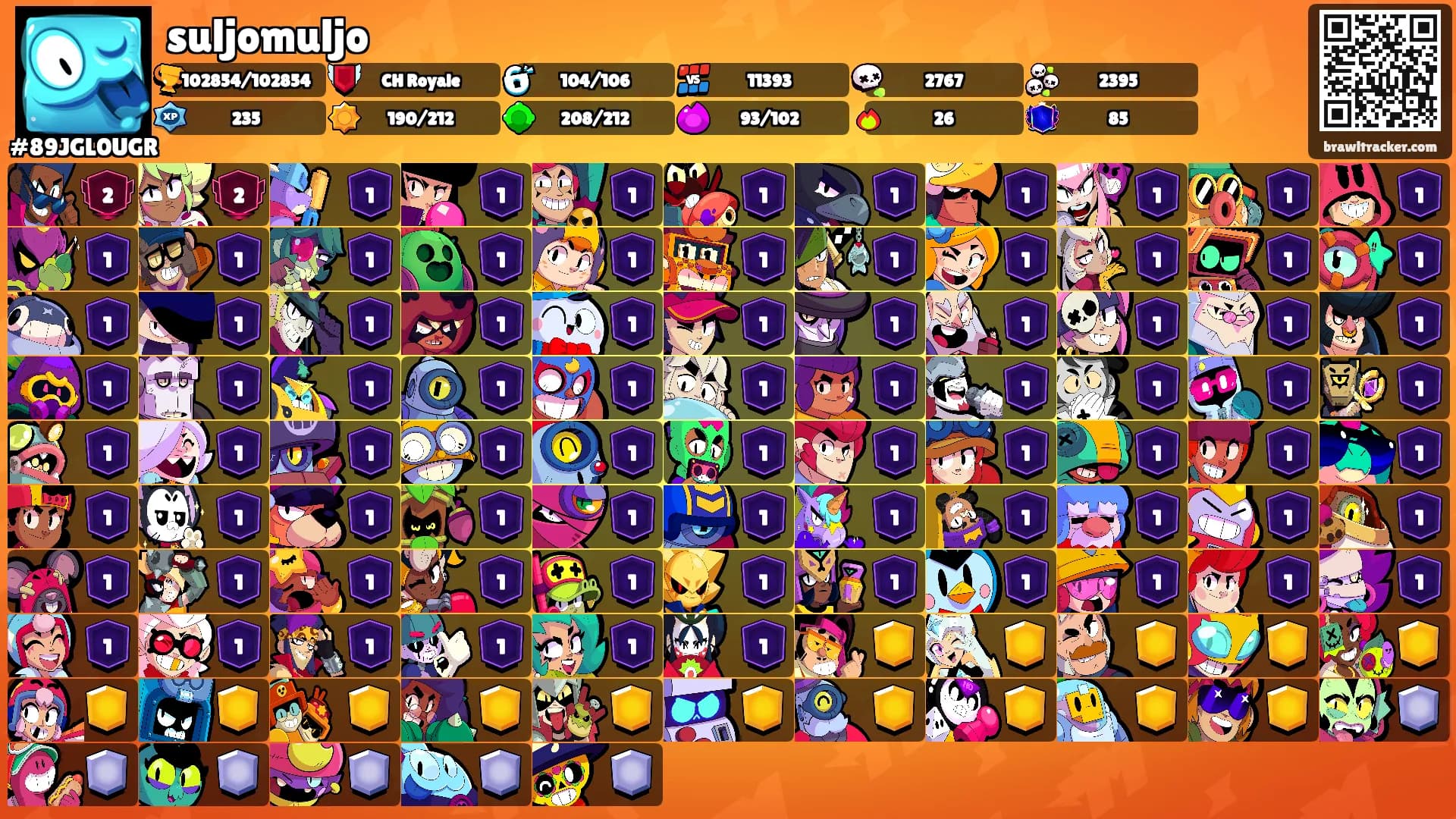 suljomuljo's Ranks