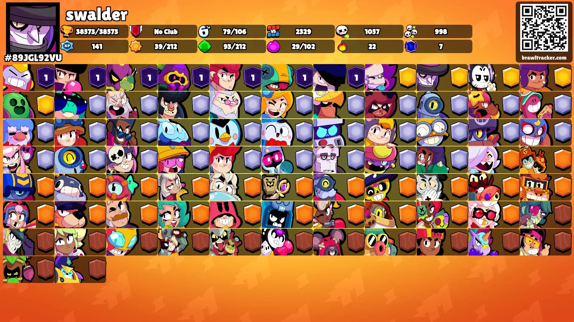 swalder's Ranks
