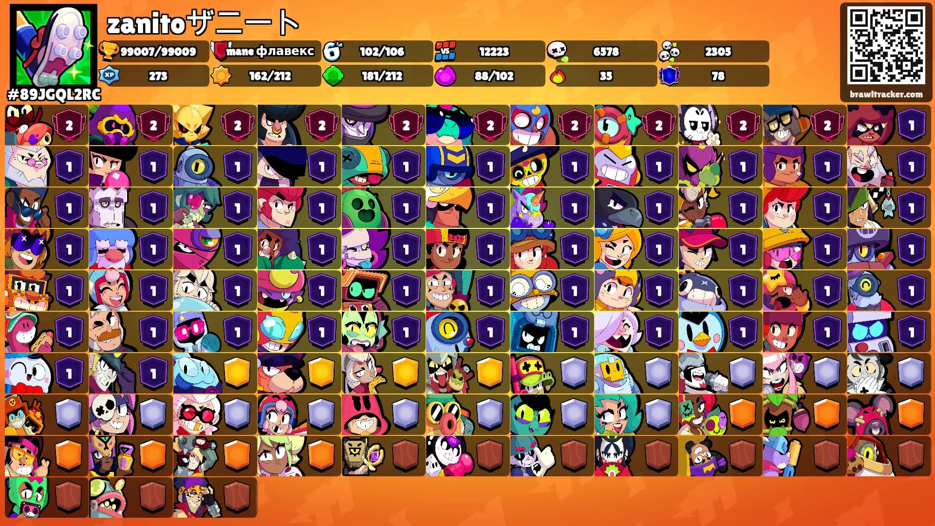 zanitoザニート's Ranks