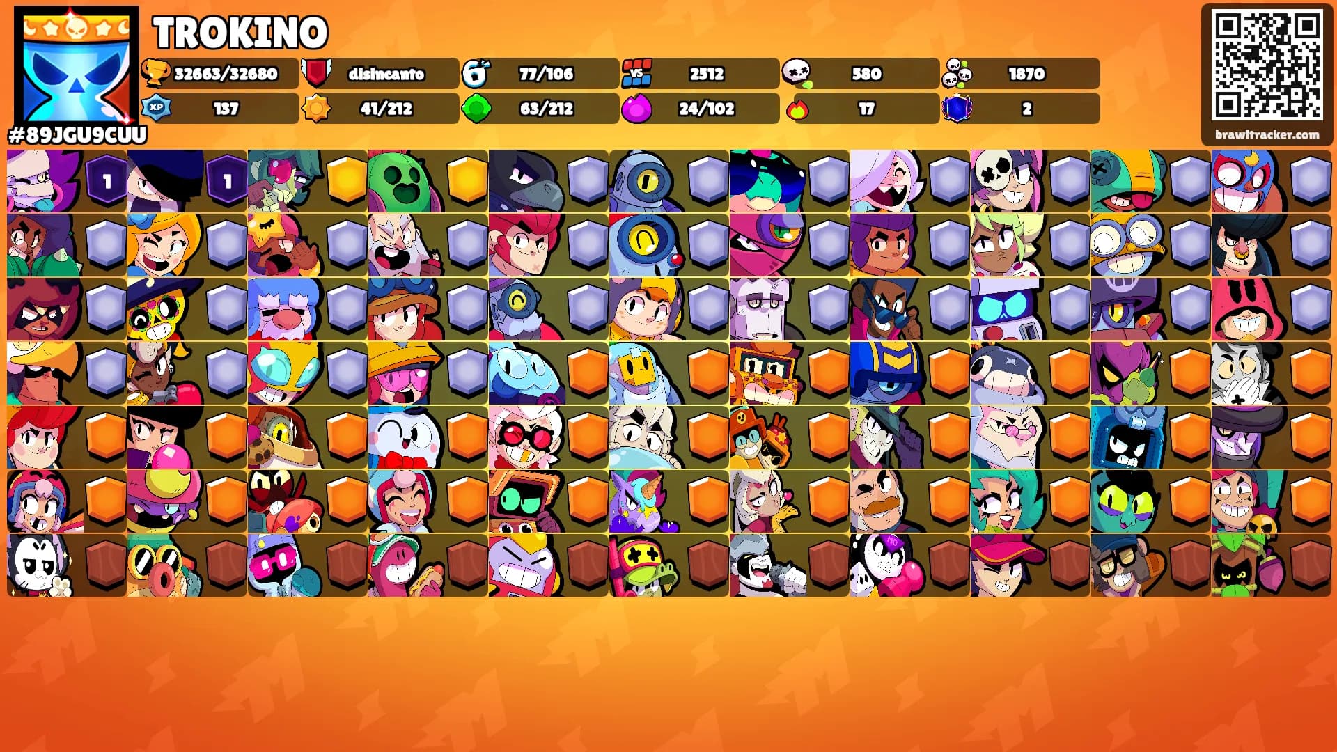 TROKINO's Ranks