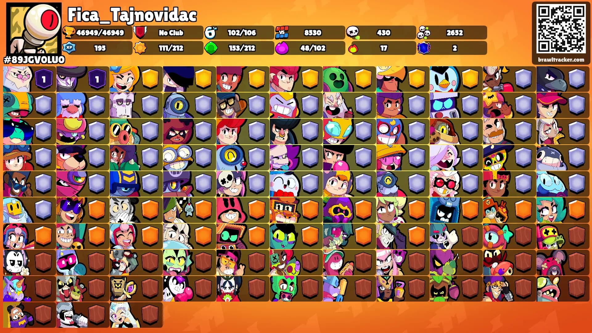 Fica_Tajnovidac's Ranks