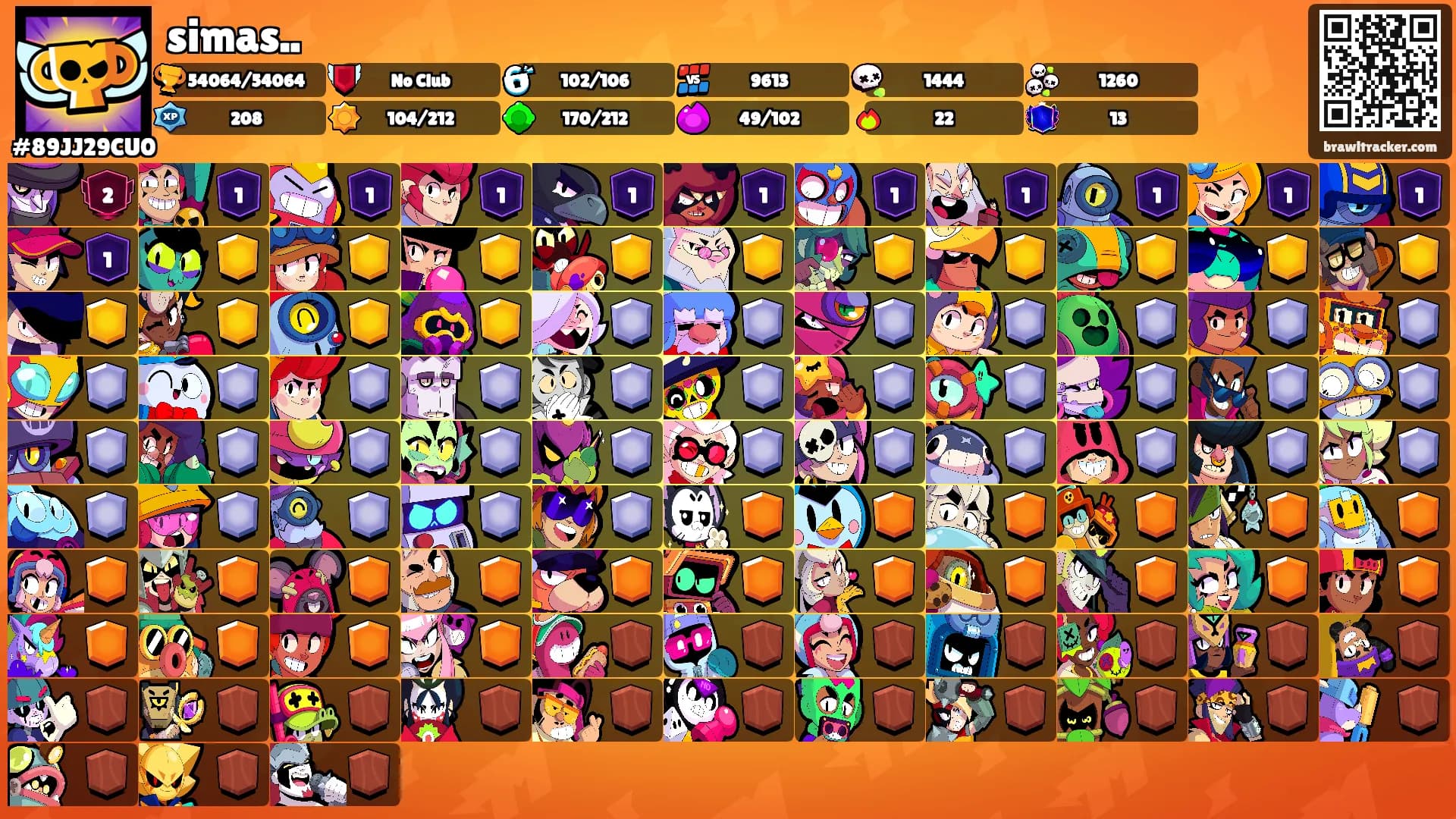 simas..'s Ranks