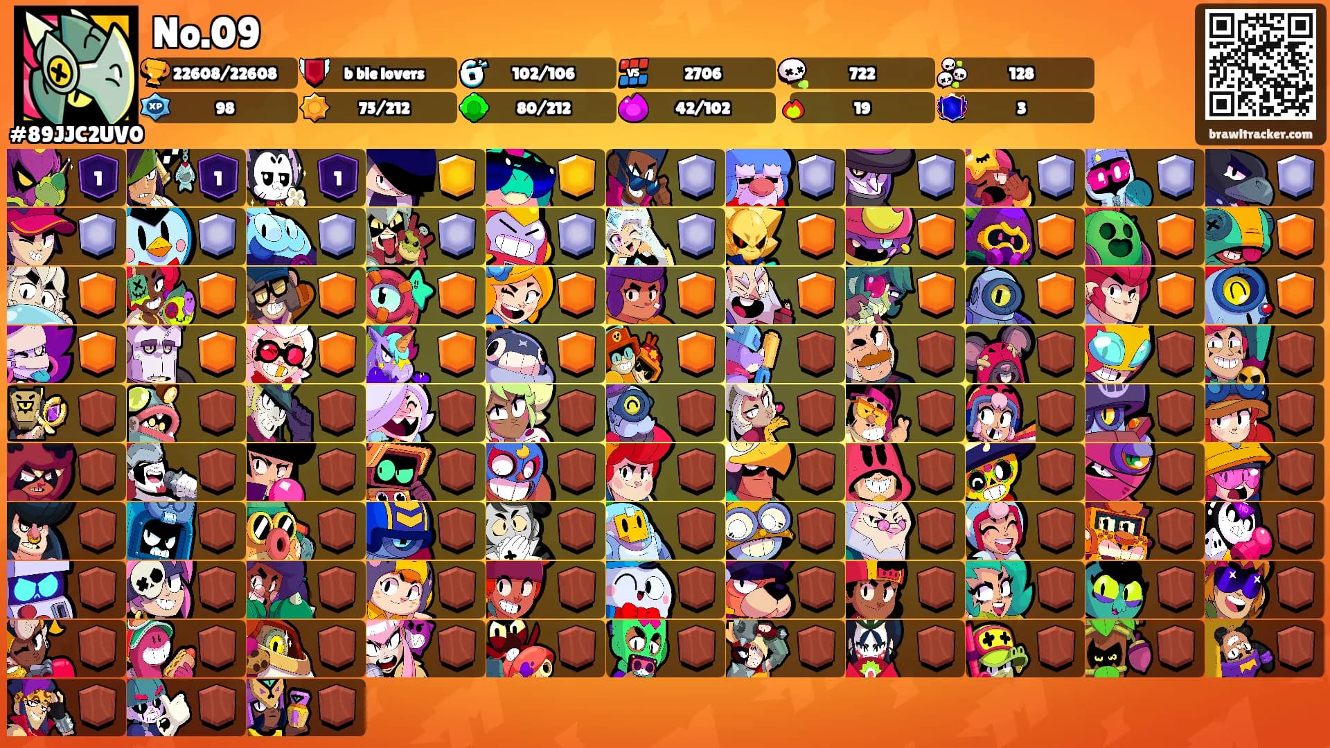 No.09's Ranks