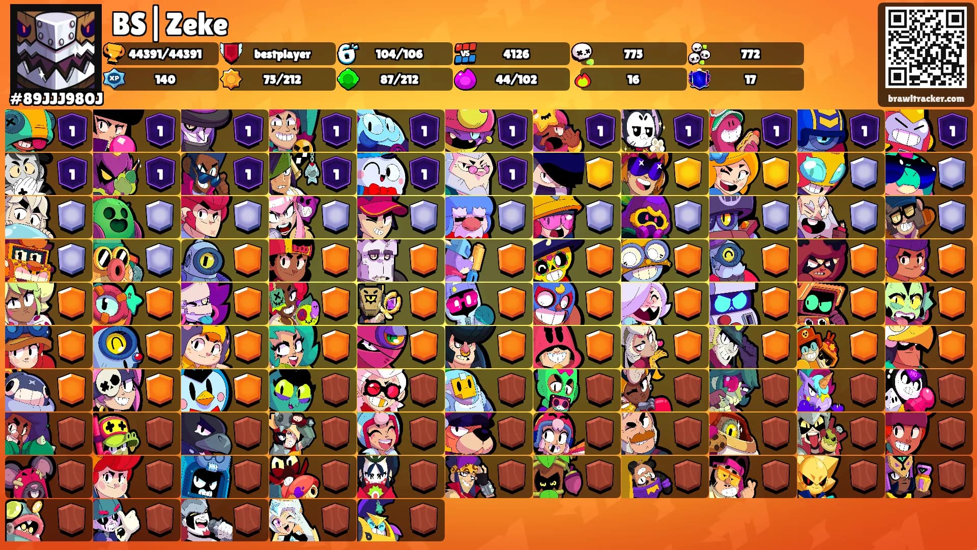 BS|Zeke's Ranks