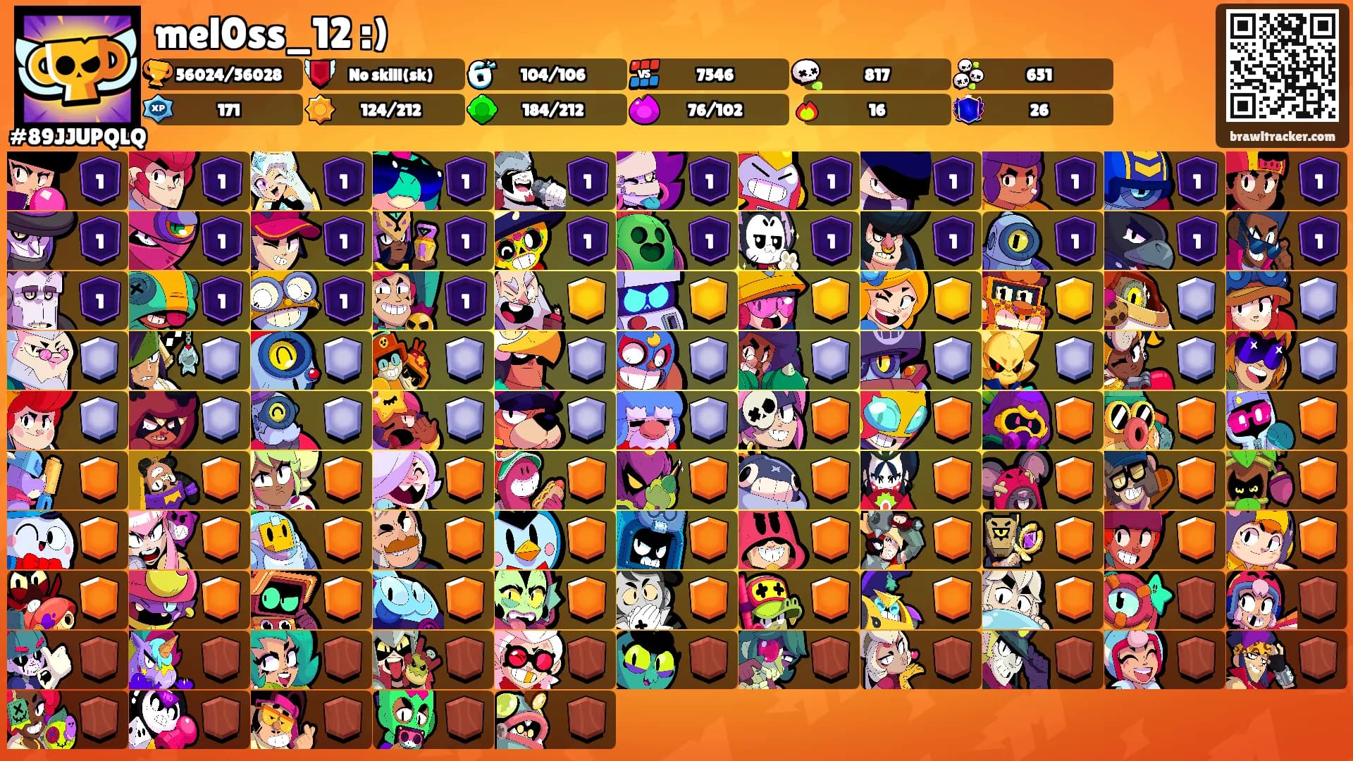mel0ss_12 :)'s Ranks