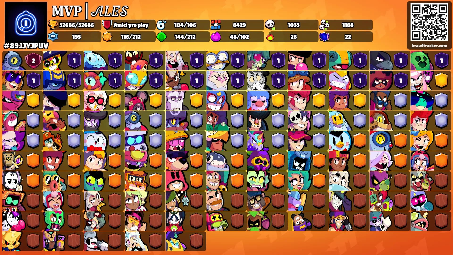 𝐌𝐕𝐏|𝒜𝐿𝐸𝒮's Ranks