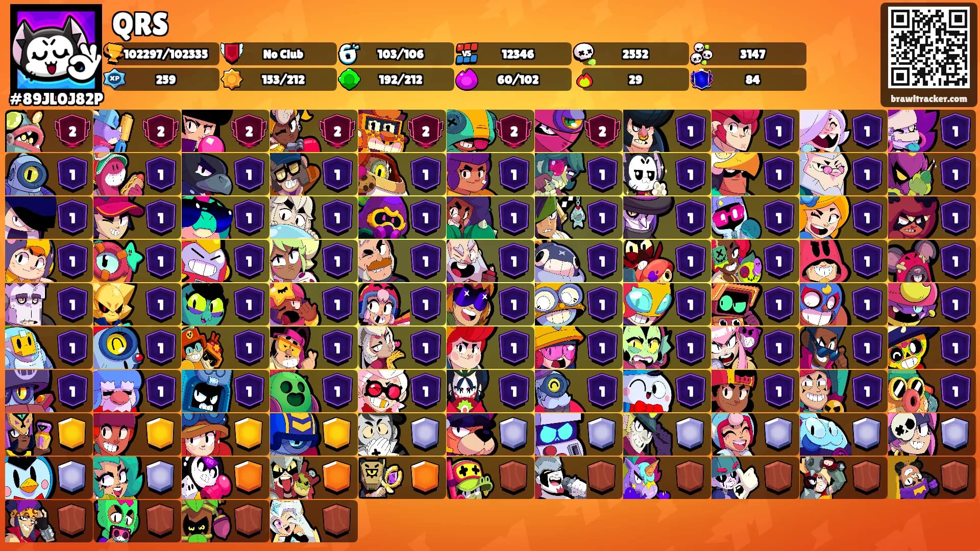 QRS's Ranks