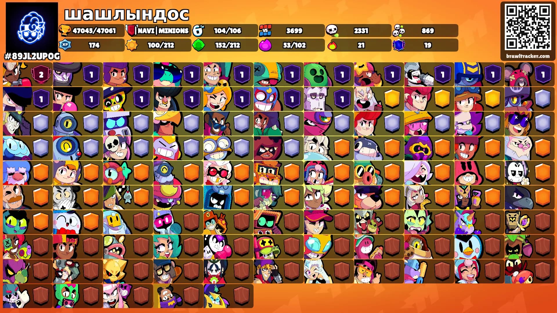 шашлындос's Ranks