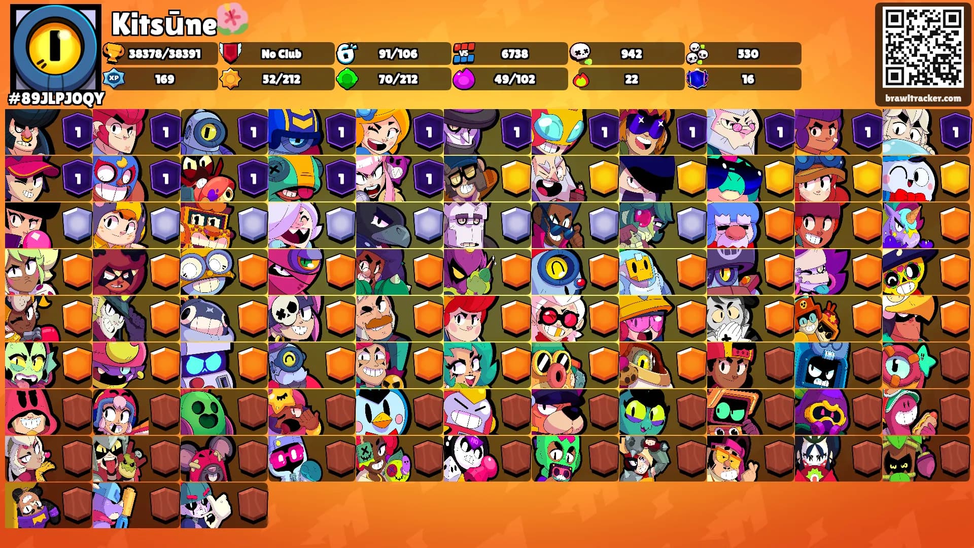 Kitsūne🌺's Ranks