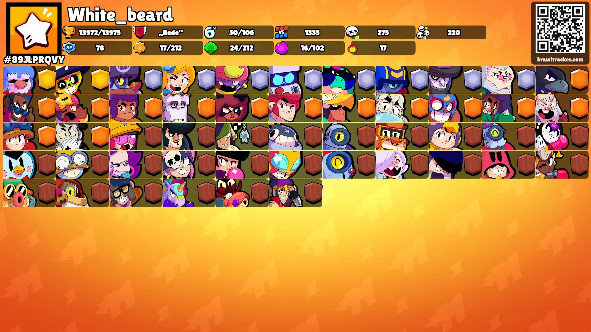 White_beard's Ranks
