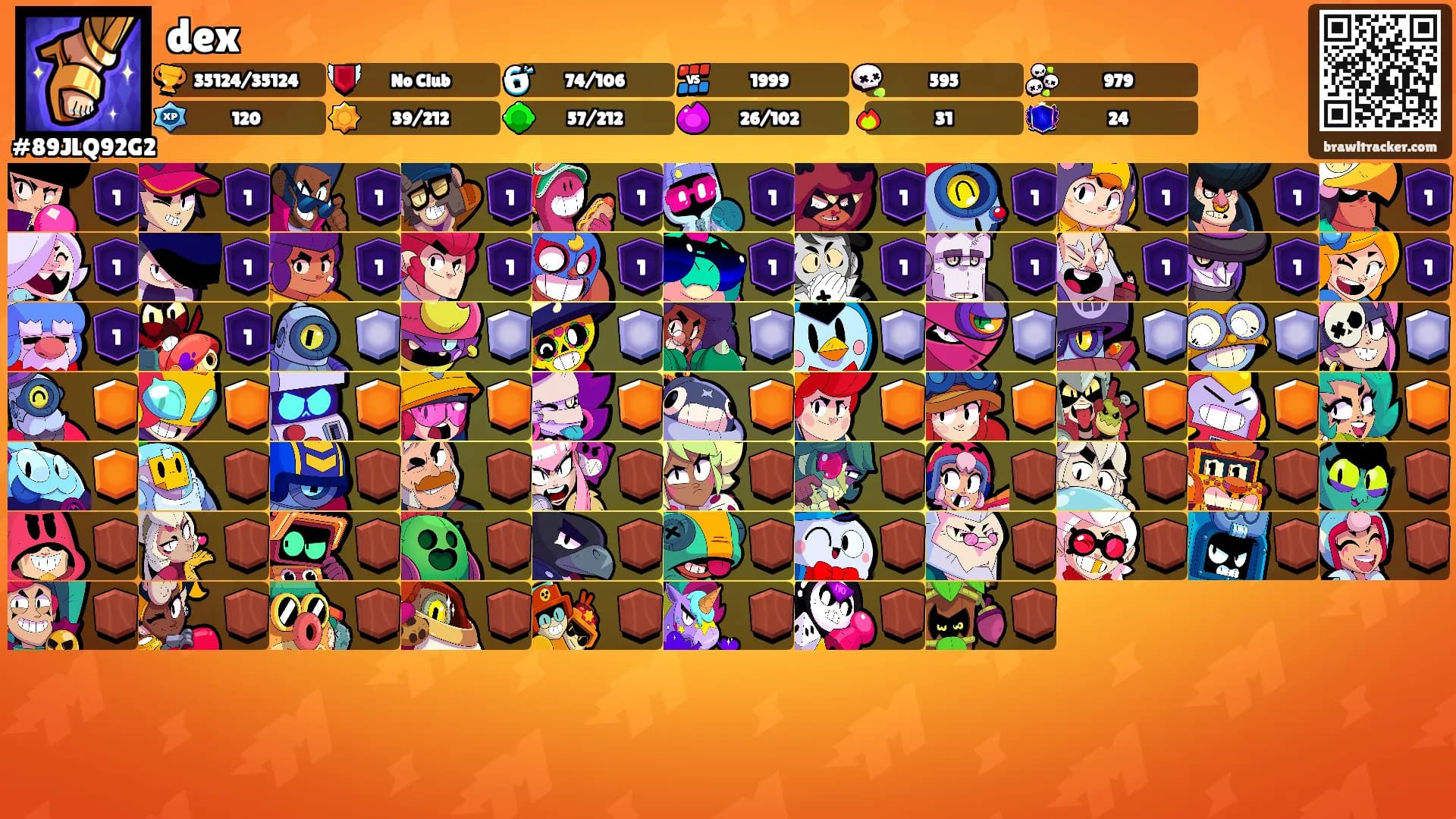 dex's Ranks