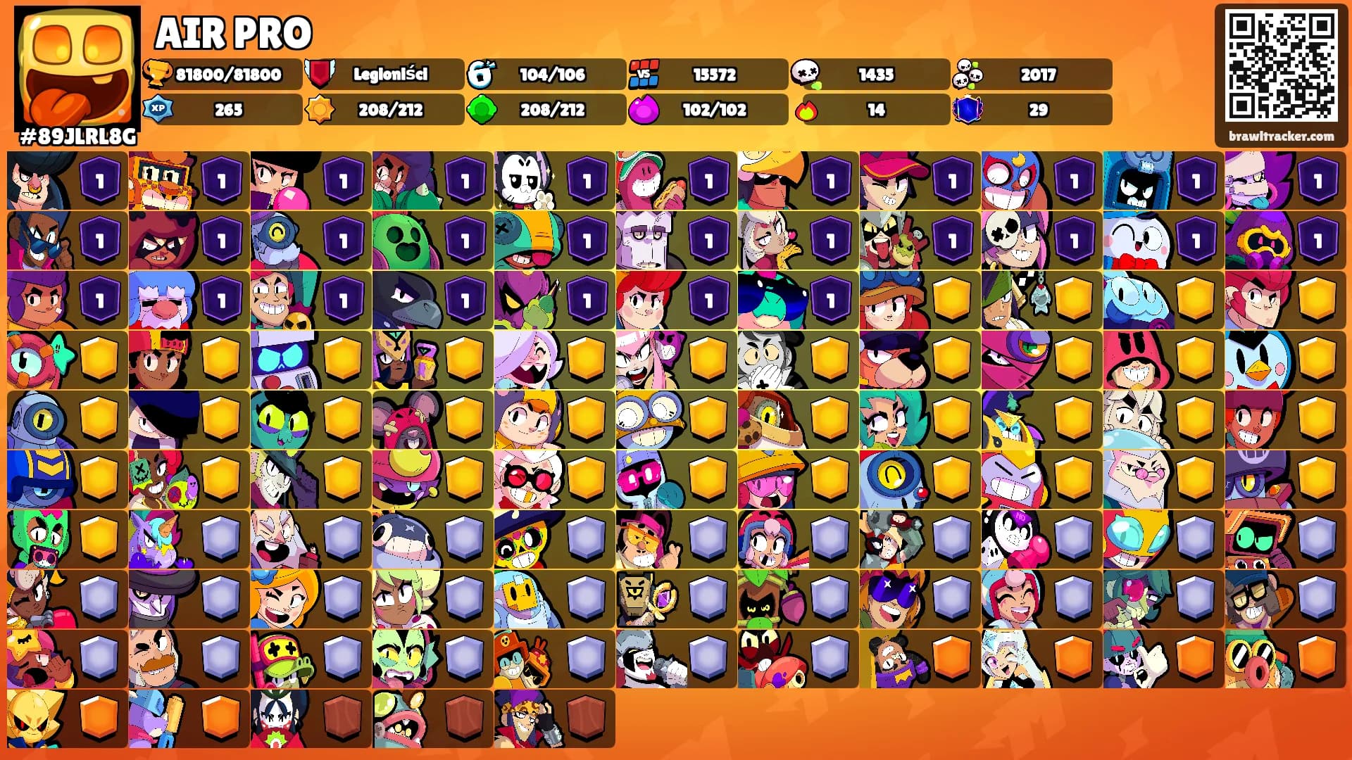 AIR PRO's Ranks
