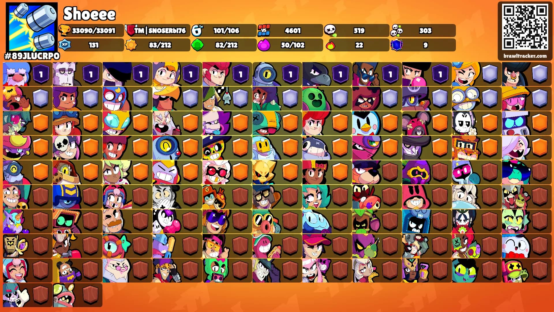 Shoeee's Ranks