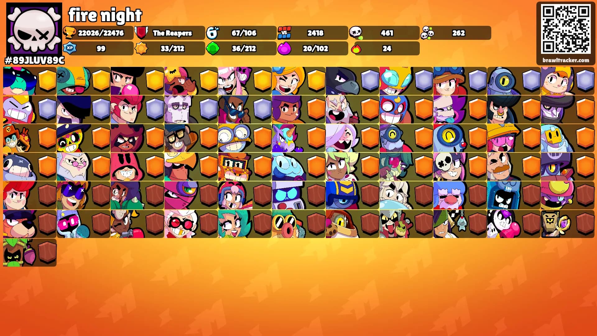 fire night's Ranks