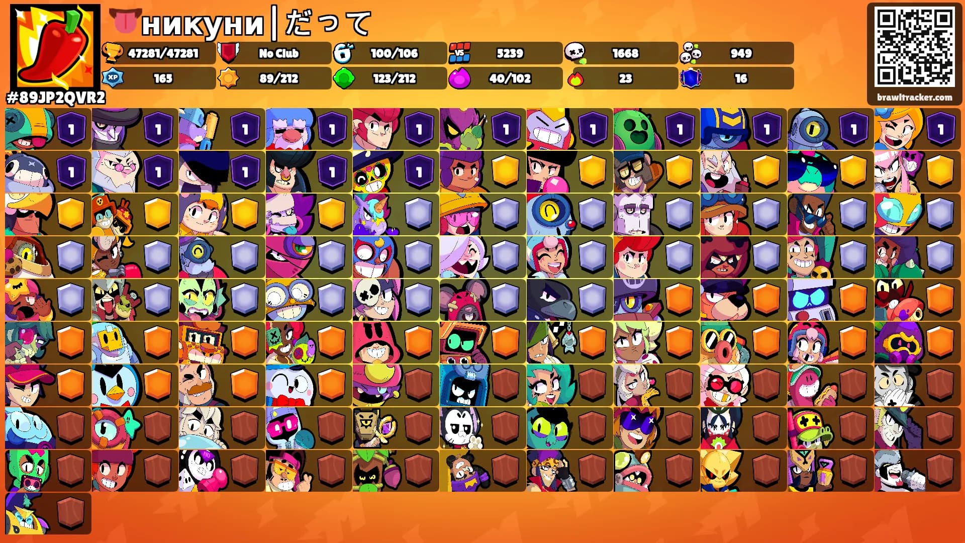 👅никуни|だって's Ranks