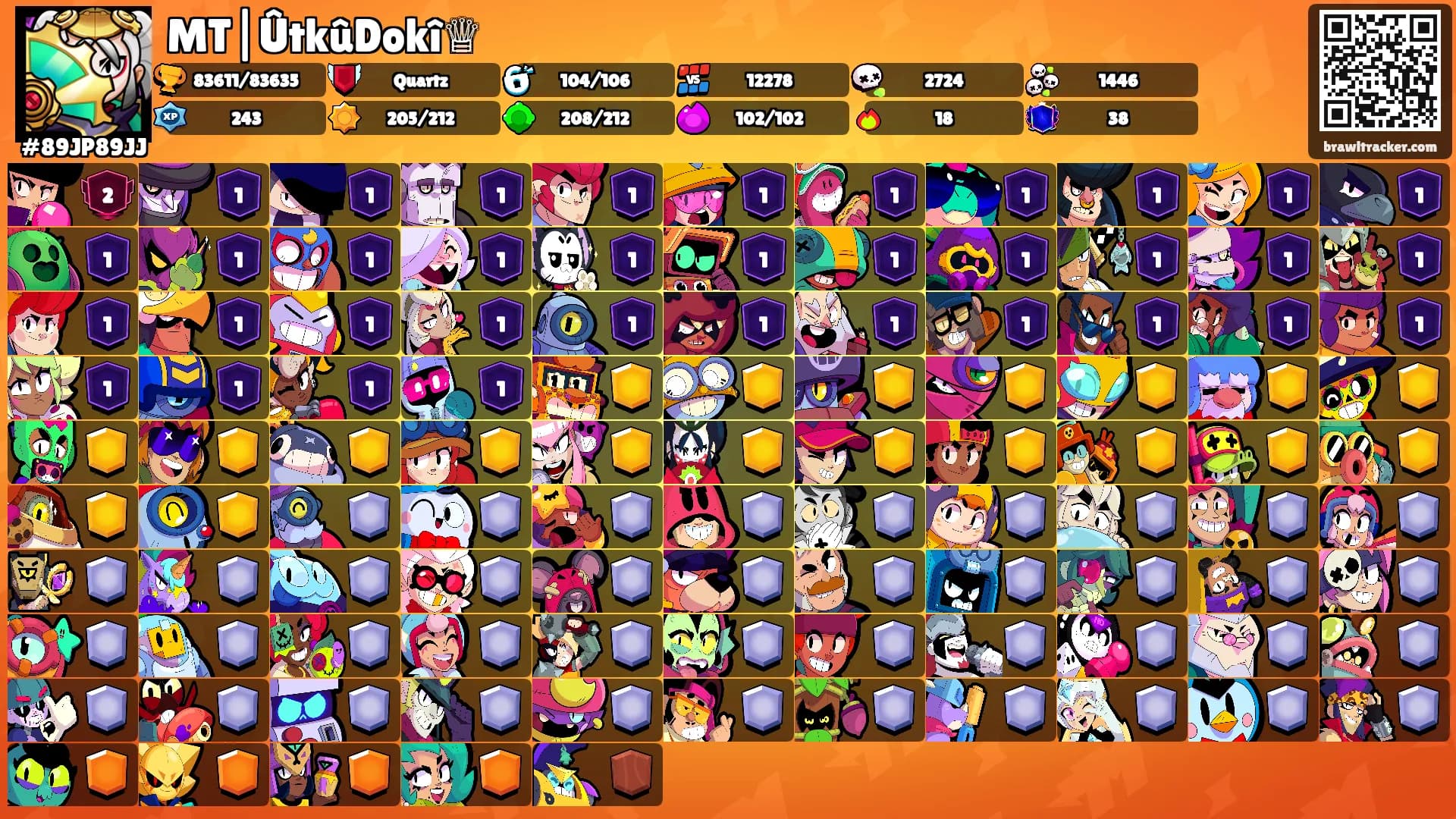 MT|ÛtkûDokî♕'s Ranks