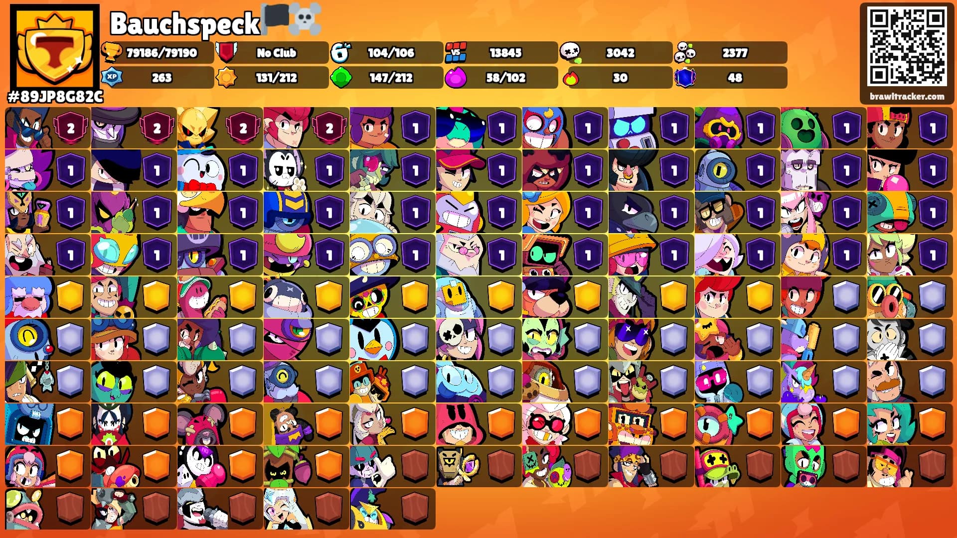Bauchspeck🏴‍☠️'s Ranks