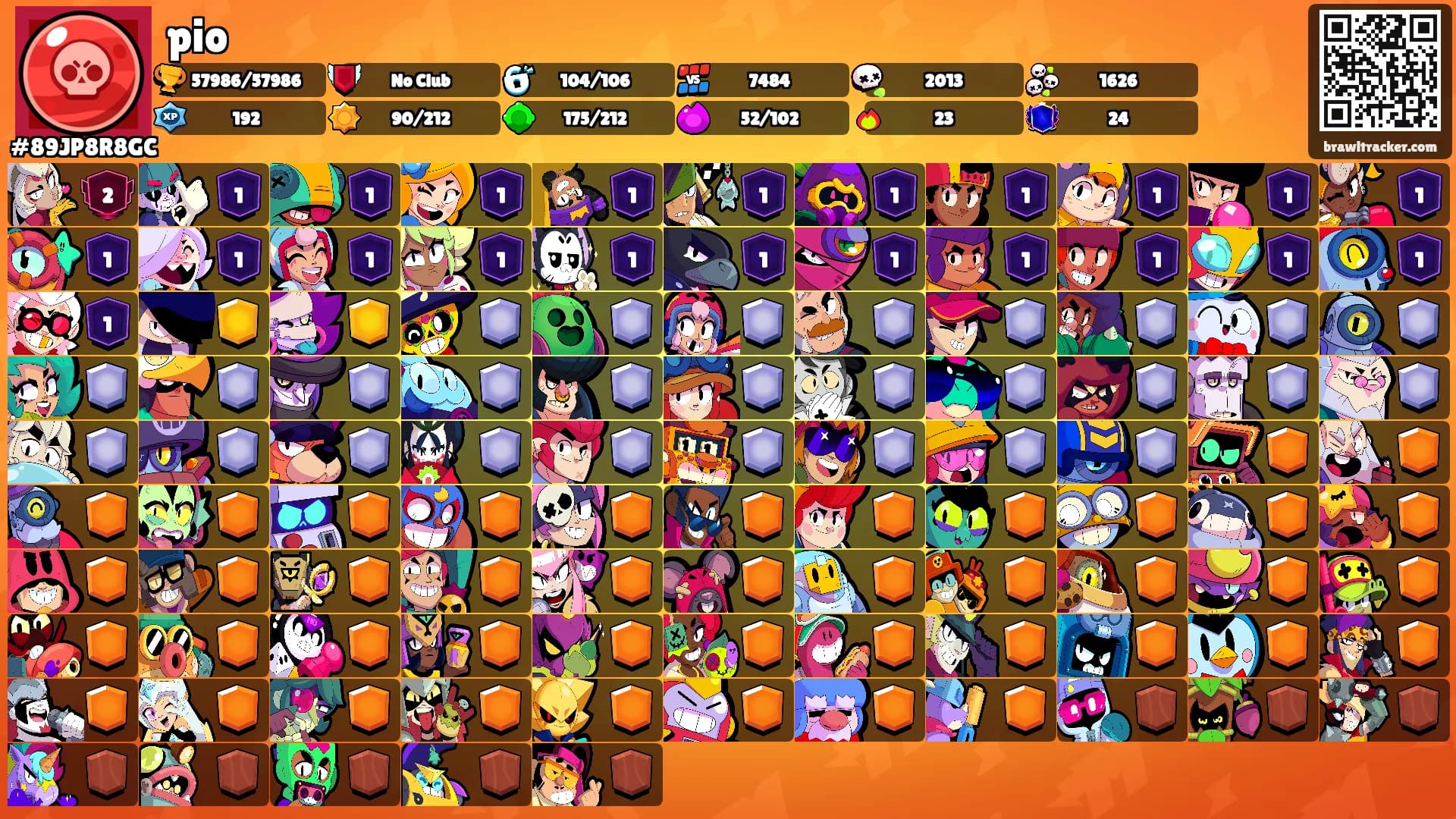 pio's Ranks
