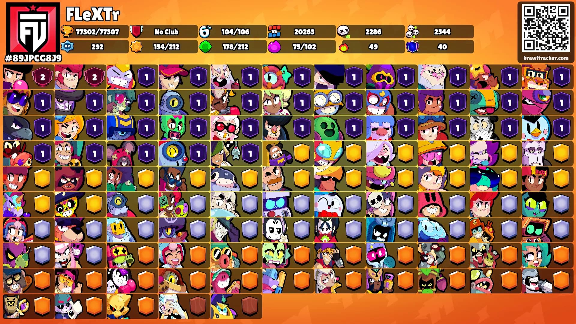 FLeXTr's Ranks