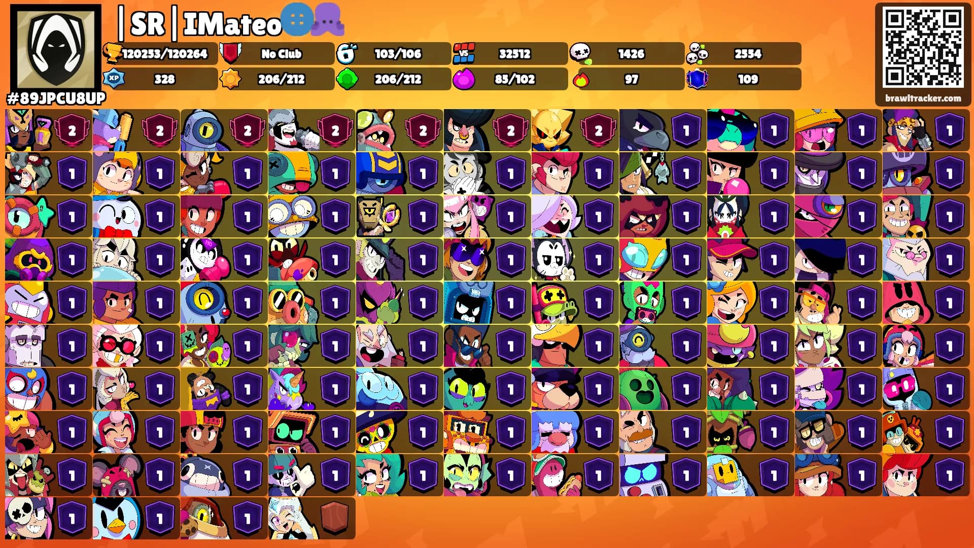 |SR|IMateo🌐🐙's Ranks