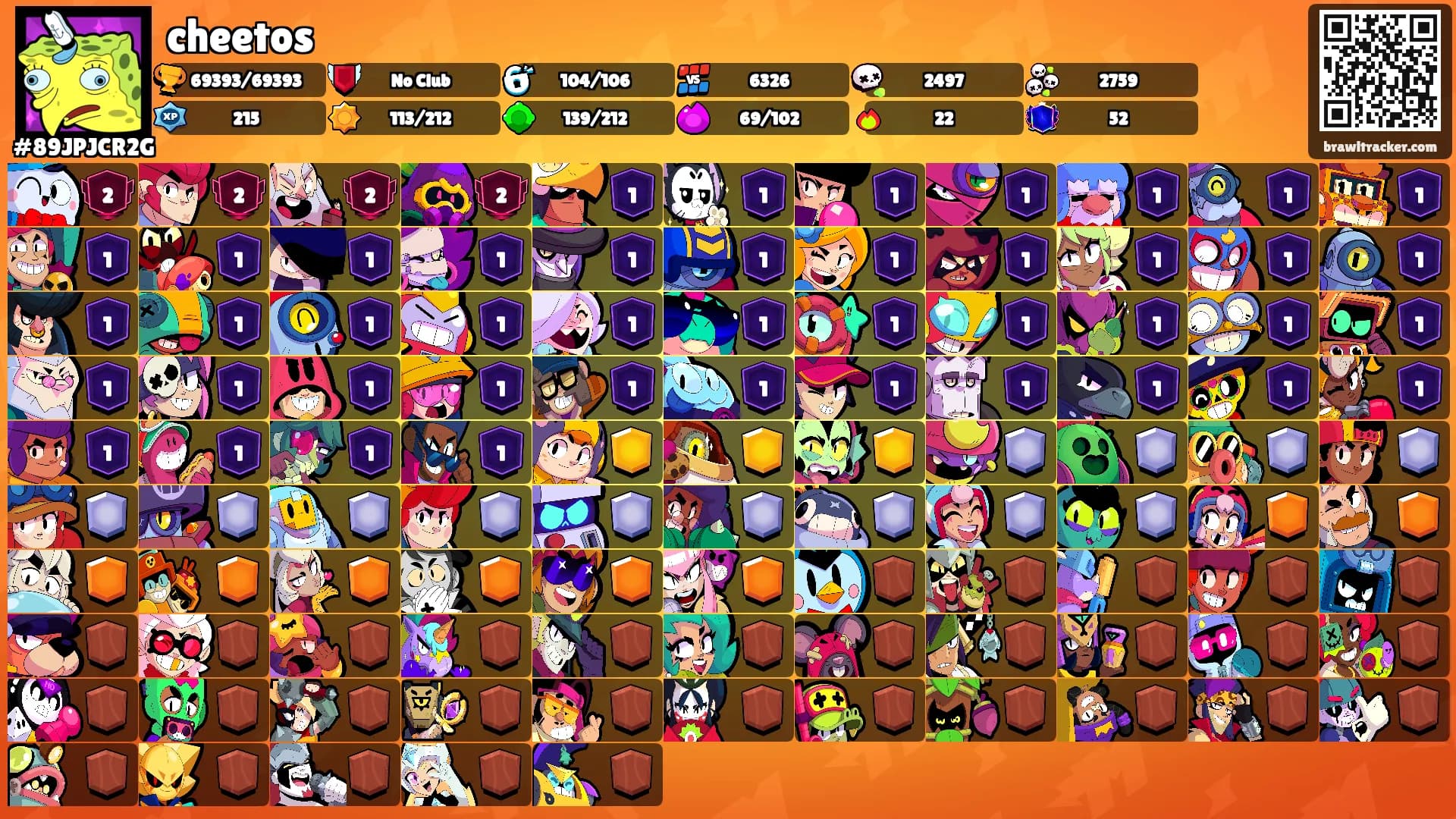 cheetos's Ranks