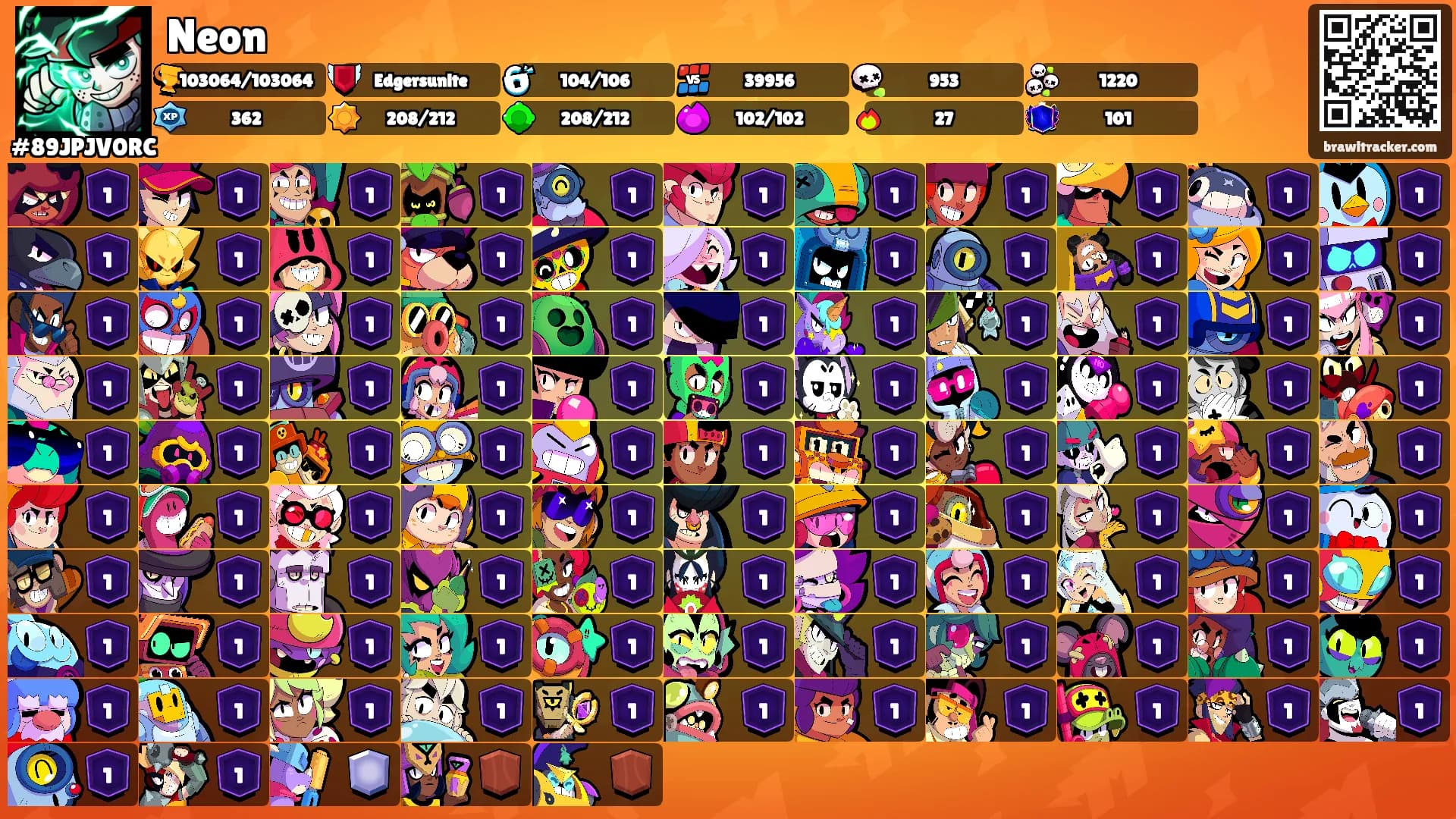 Neon's Ranks