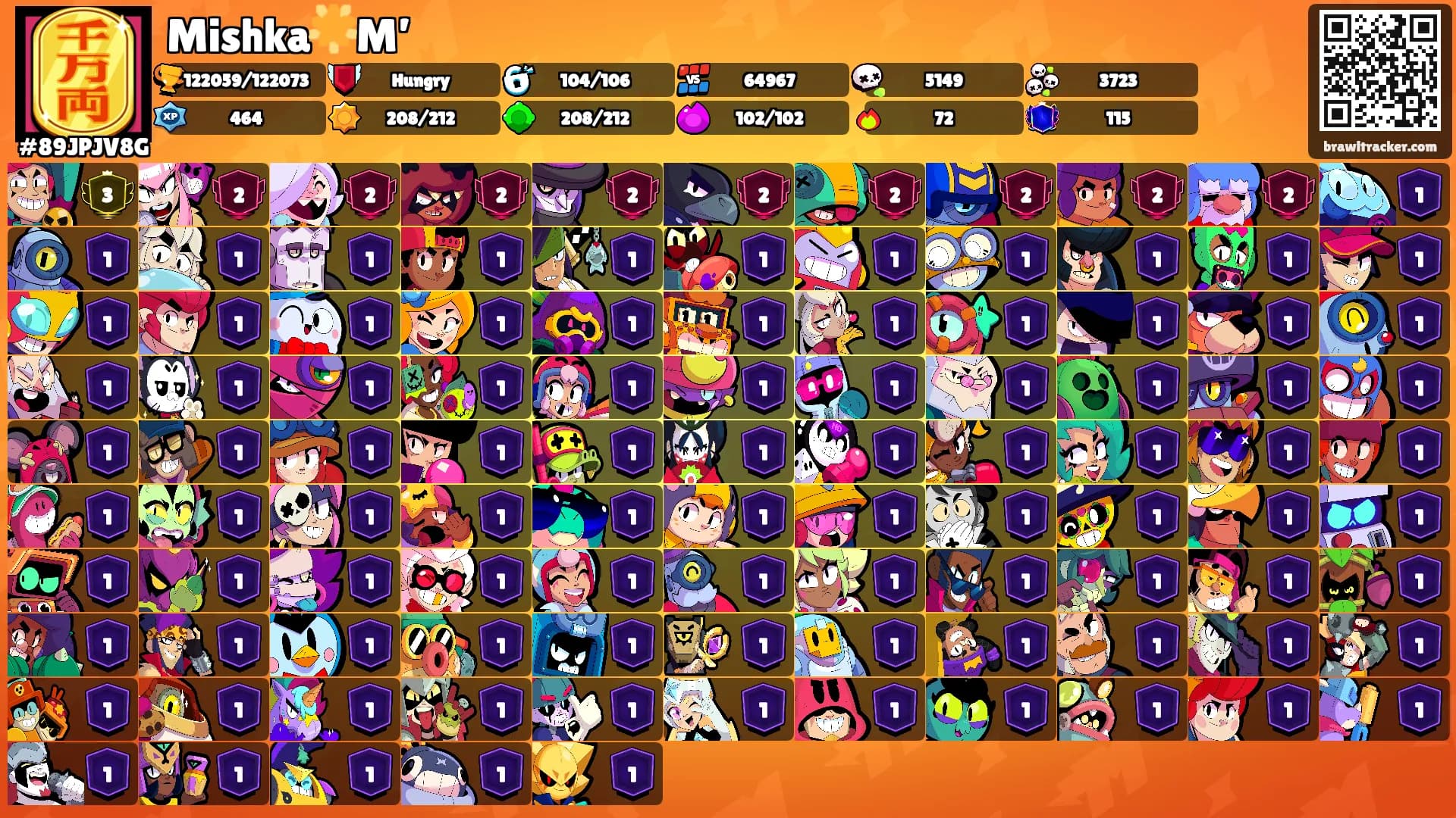 Mishka🌟M’'s Ranks
