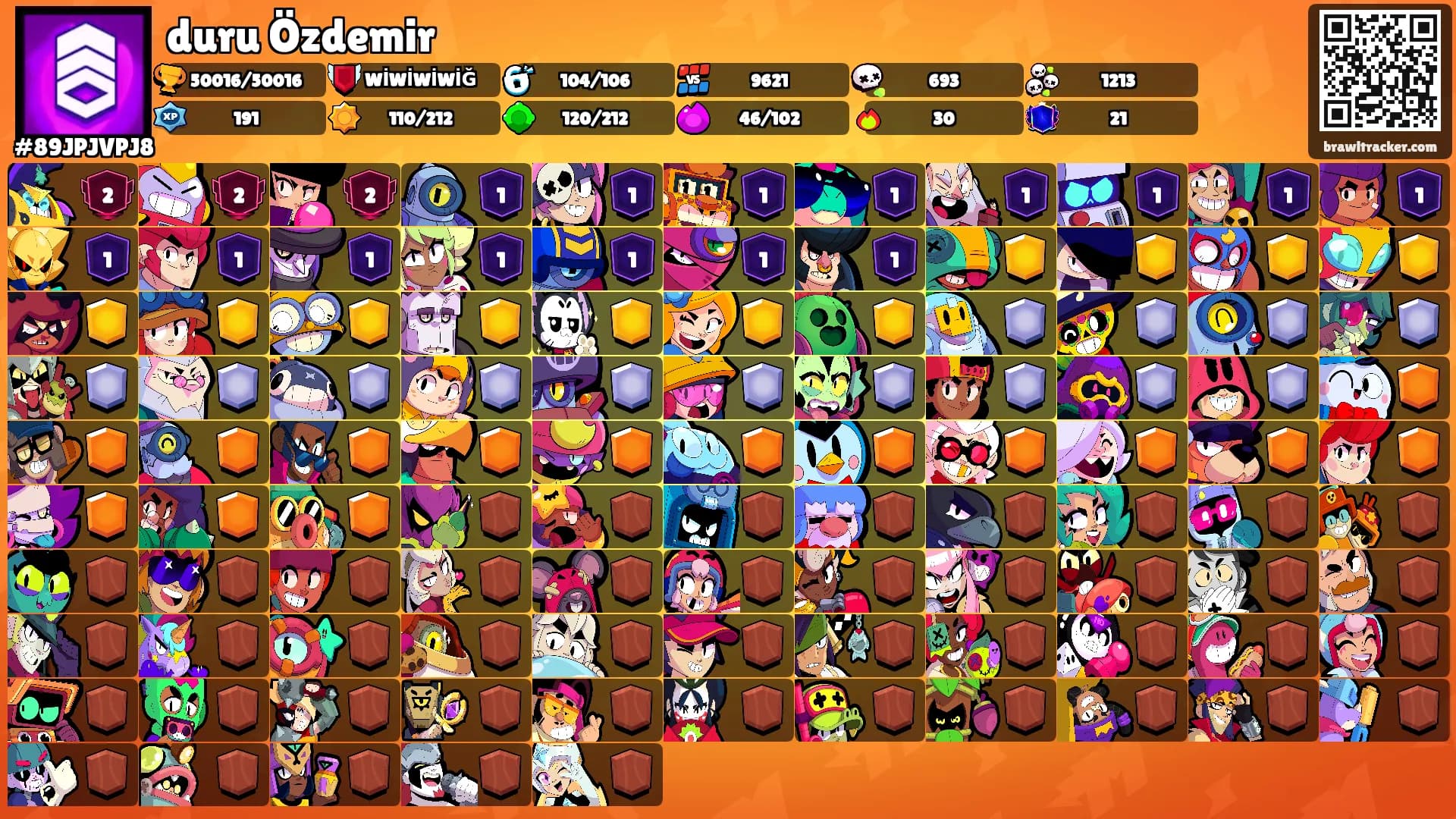 duru Özdemir's Ranks