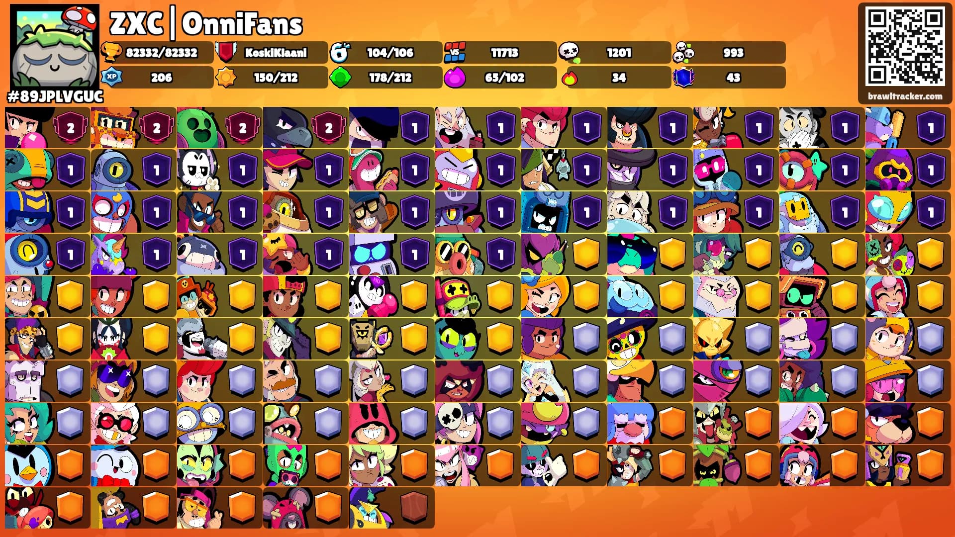 ZXC|OnniFans's Ranks