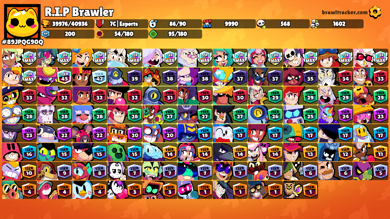 R.I.P Brawler's Ranks