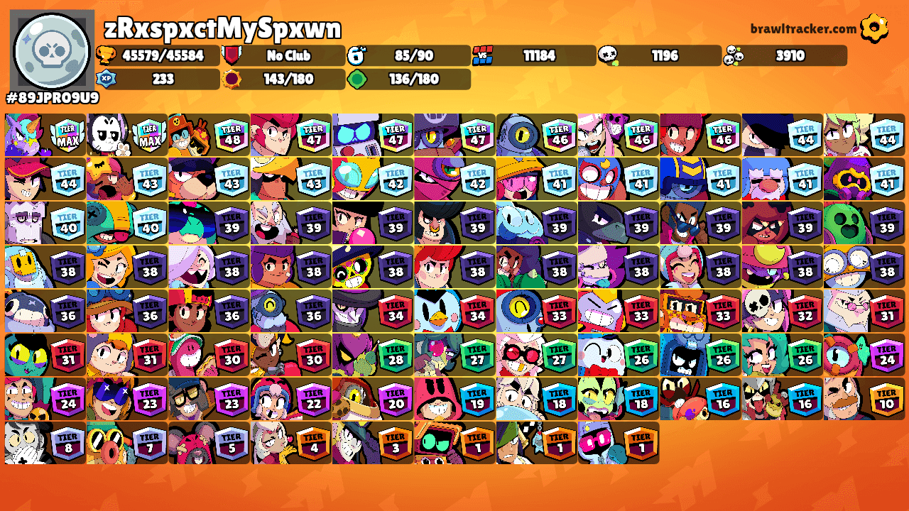 zRxspxctMySpxwn's Ranks