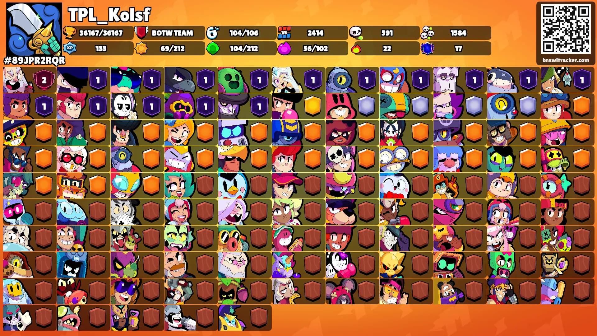 TPL_Kolsf's Ranks