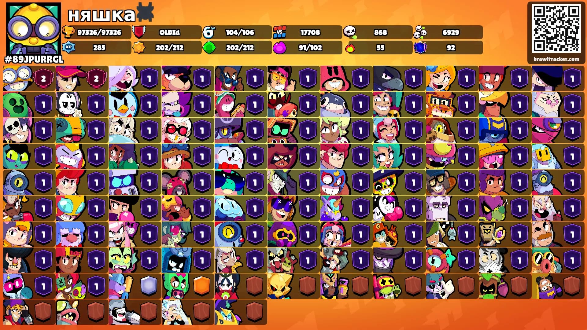 няшка🕷️'s Ranks