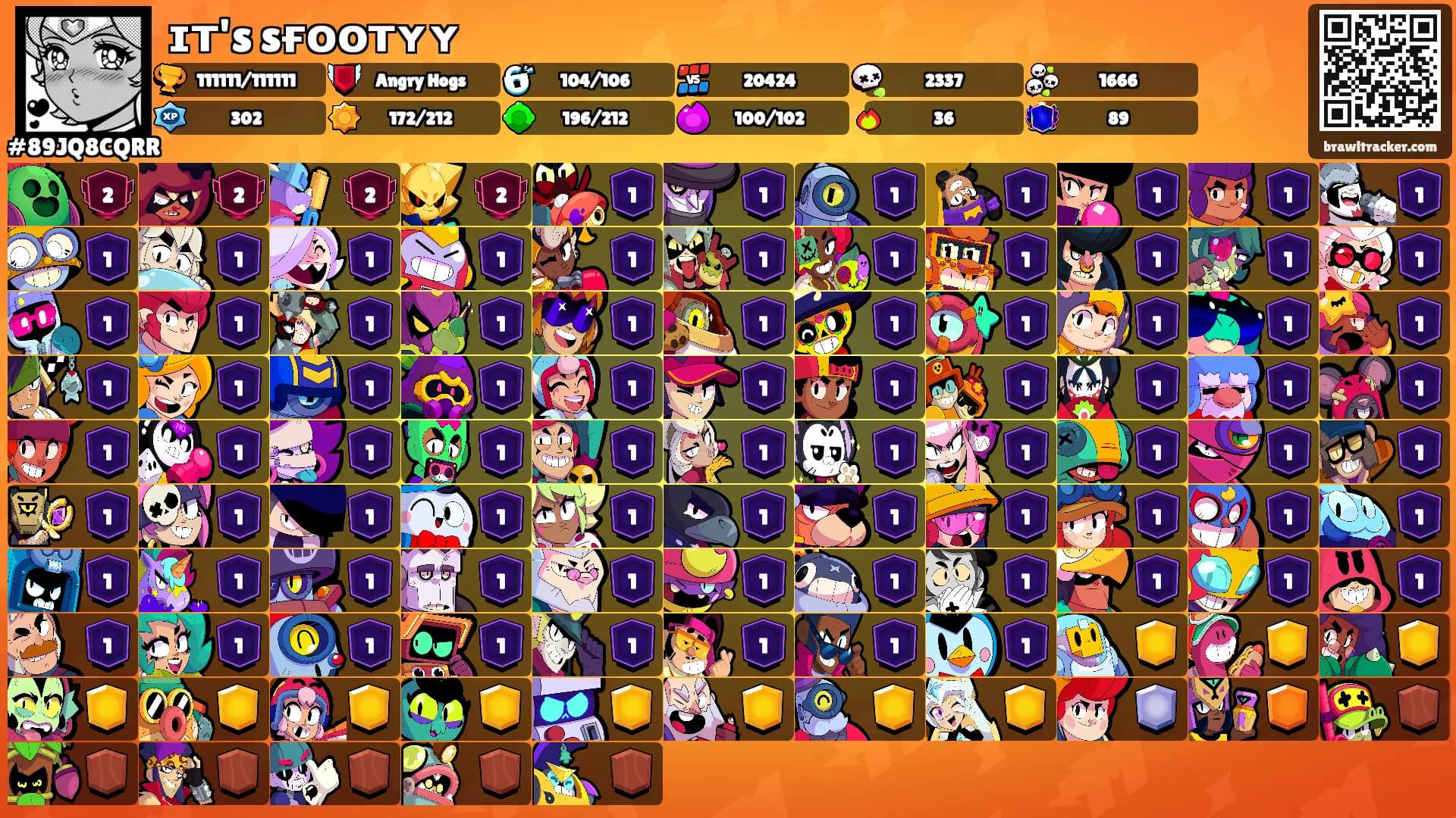 ɪᴛ's sғᴏᴏᴛʏʏ's Ranks