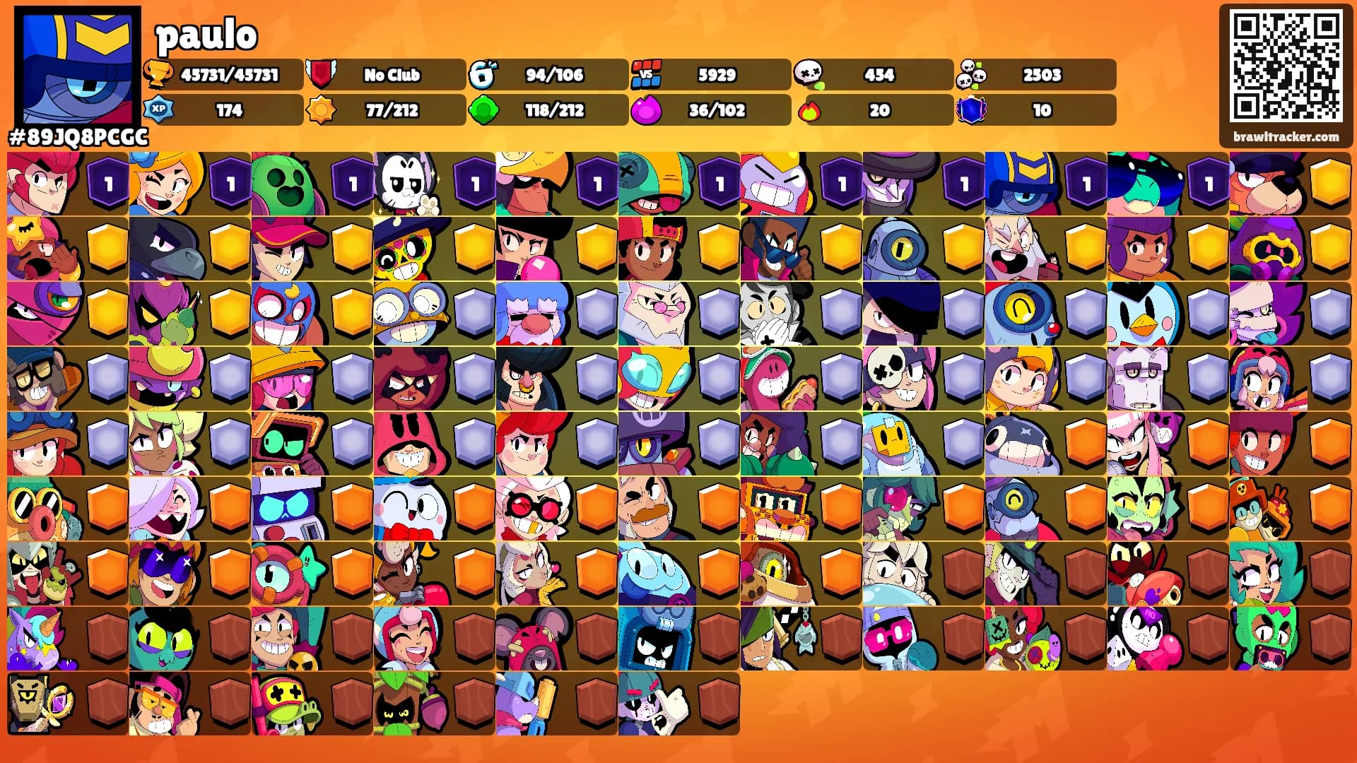 paulo's Ranks