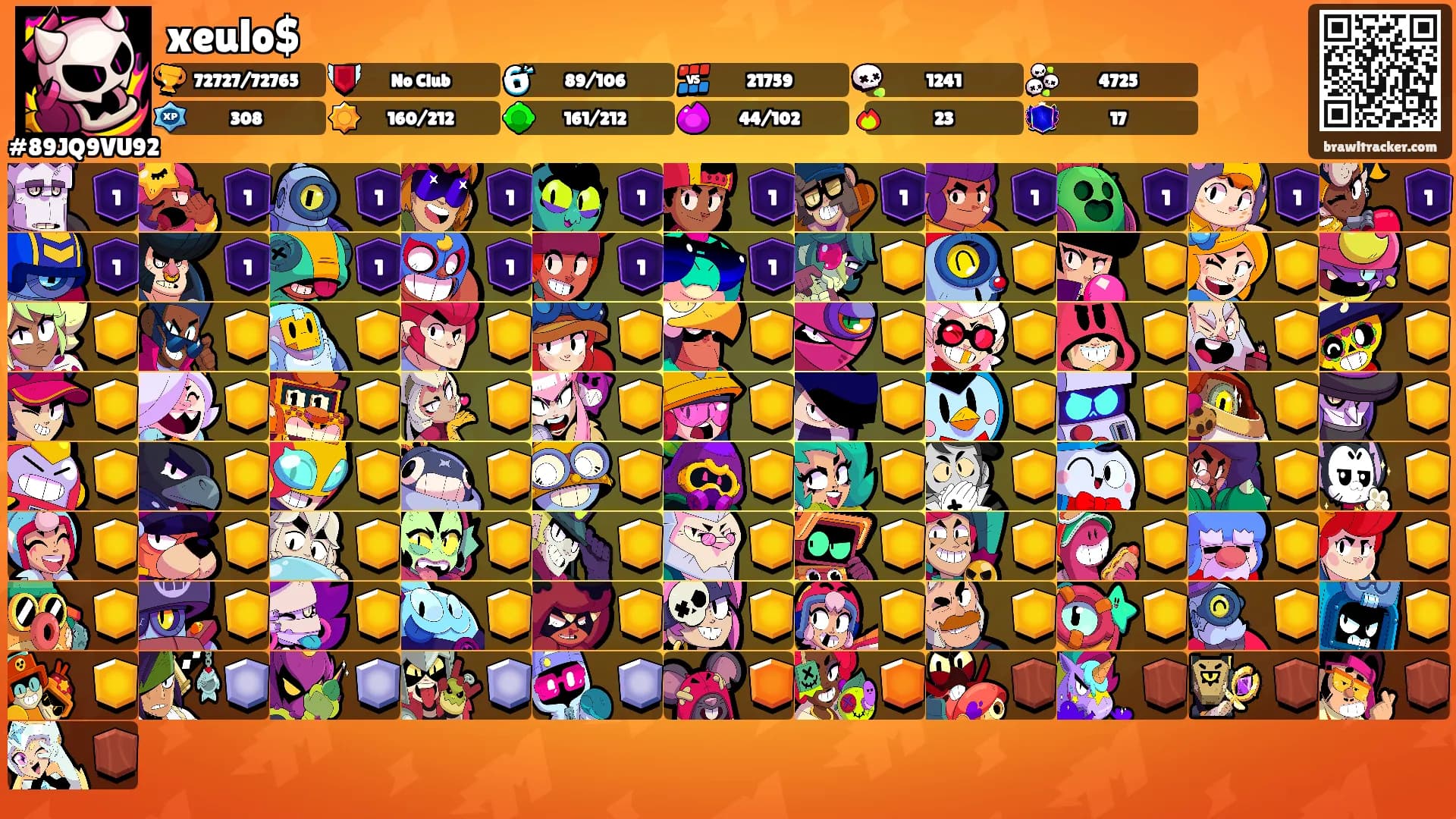 xeulo$'s Ranks