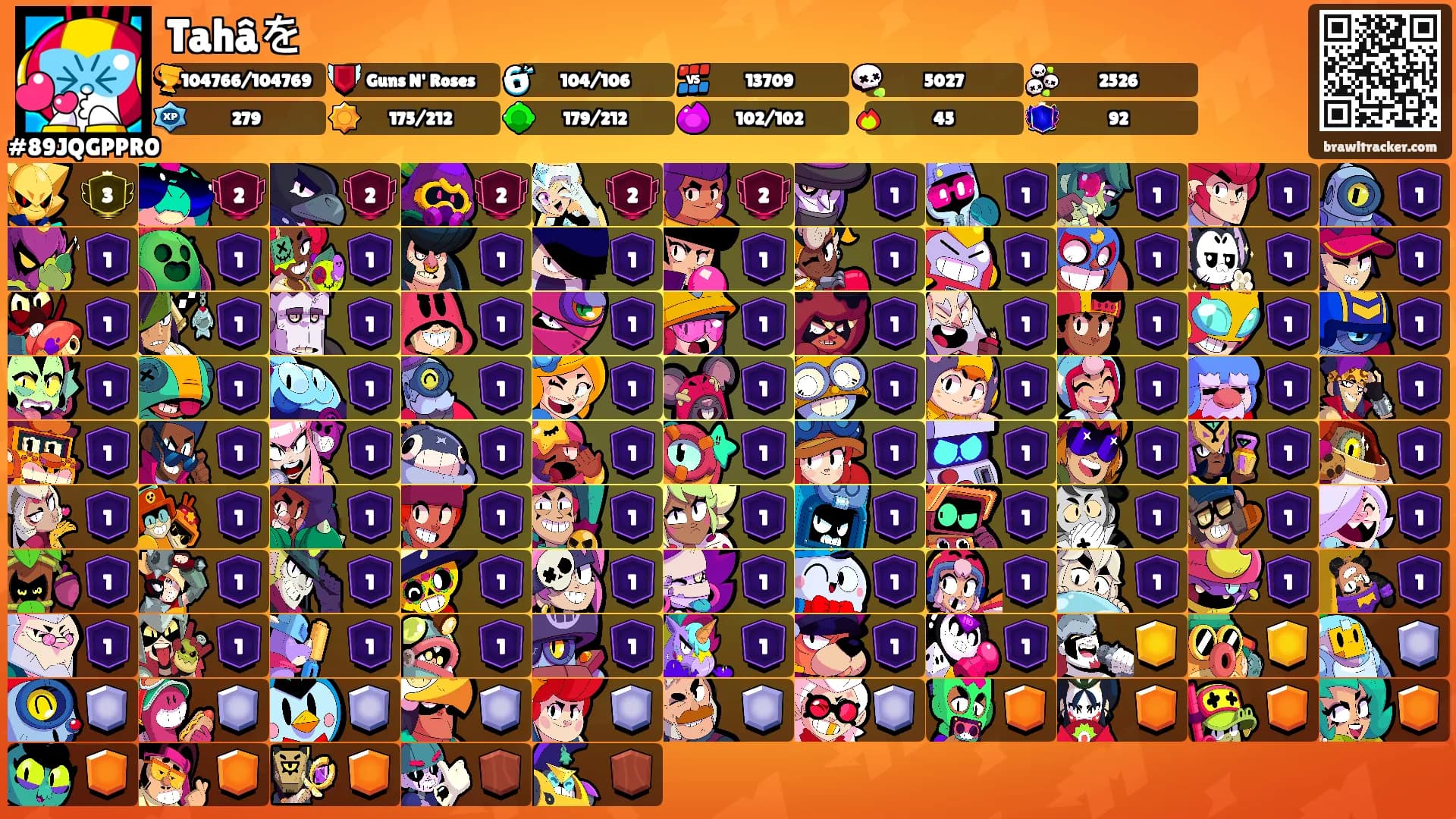 Tahâを's Ranks